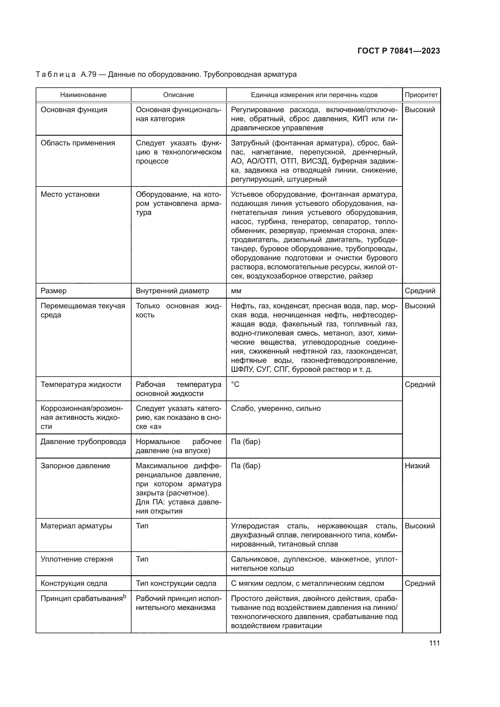 ГОСТ Р 70841-2023