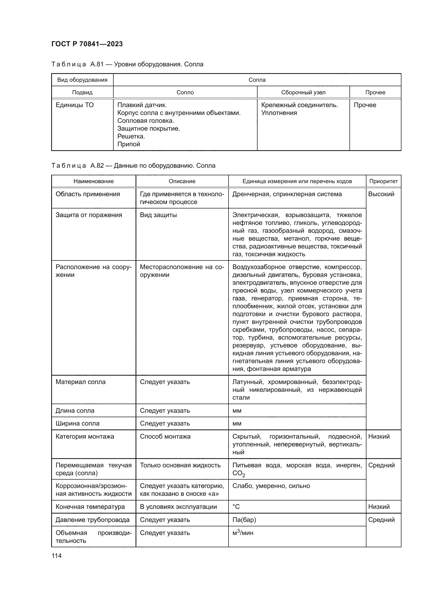 ГОСТ Р 70841-2023