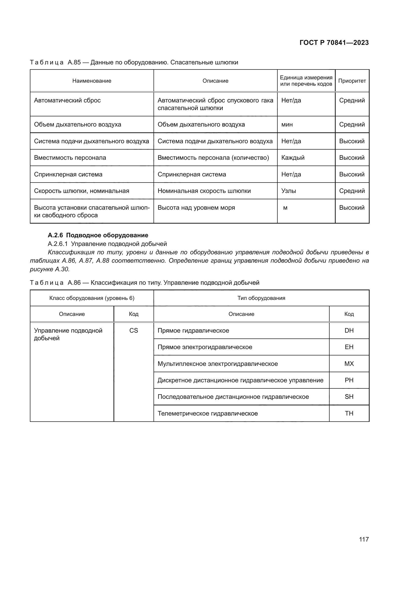 ГОСТ Р 70841-2023
