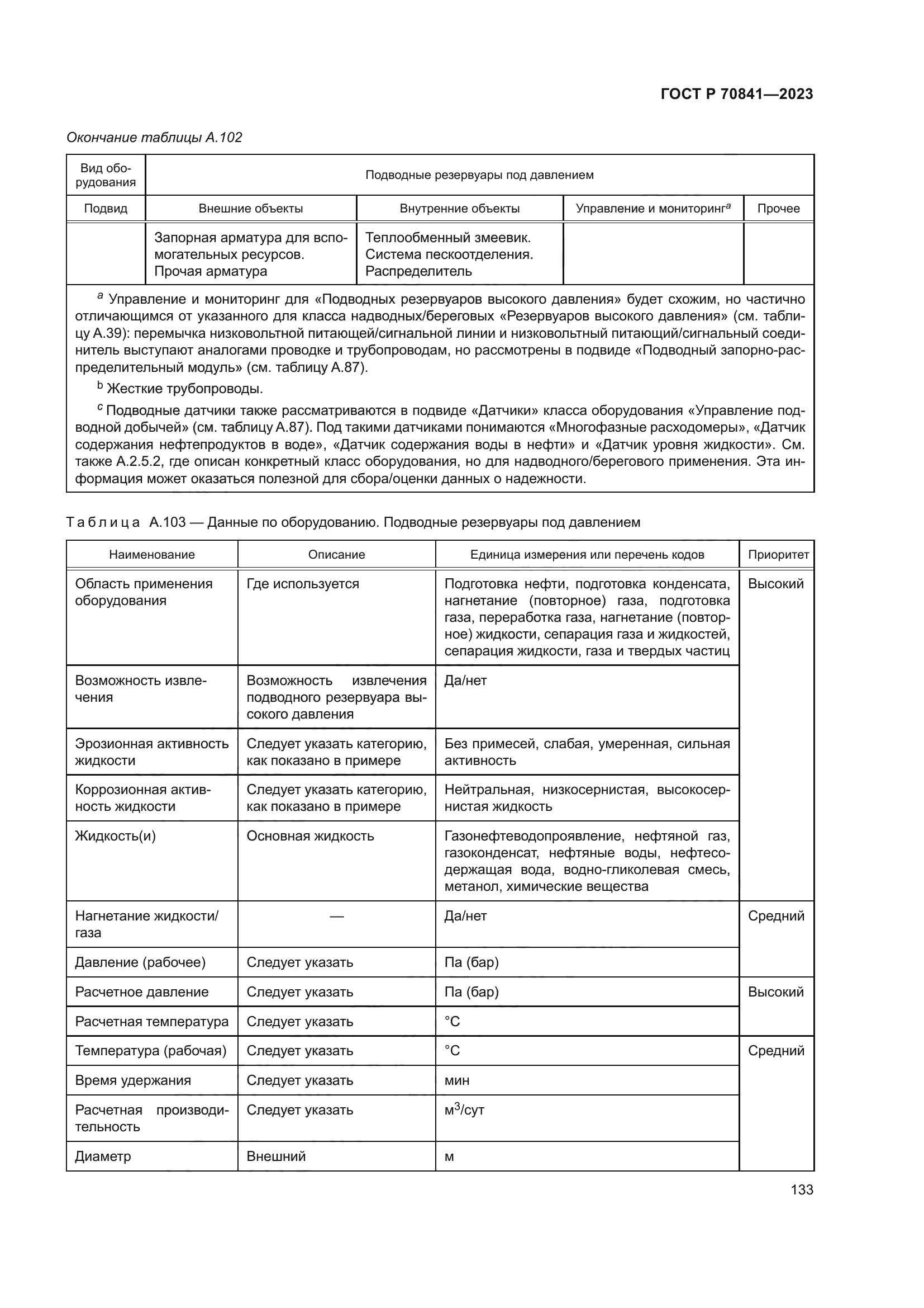 ГОСТ Р 70841-2023