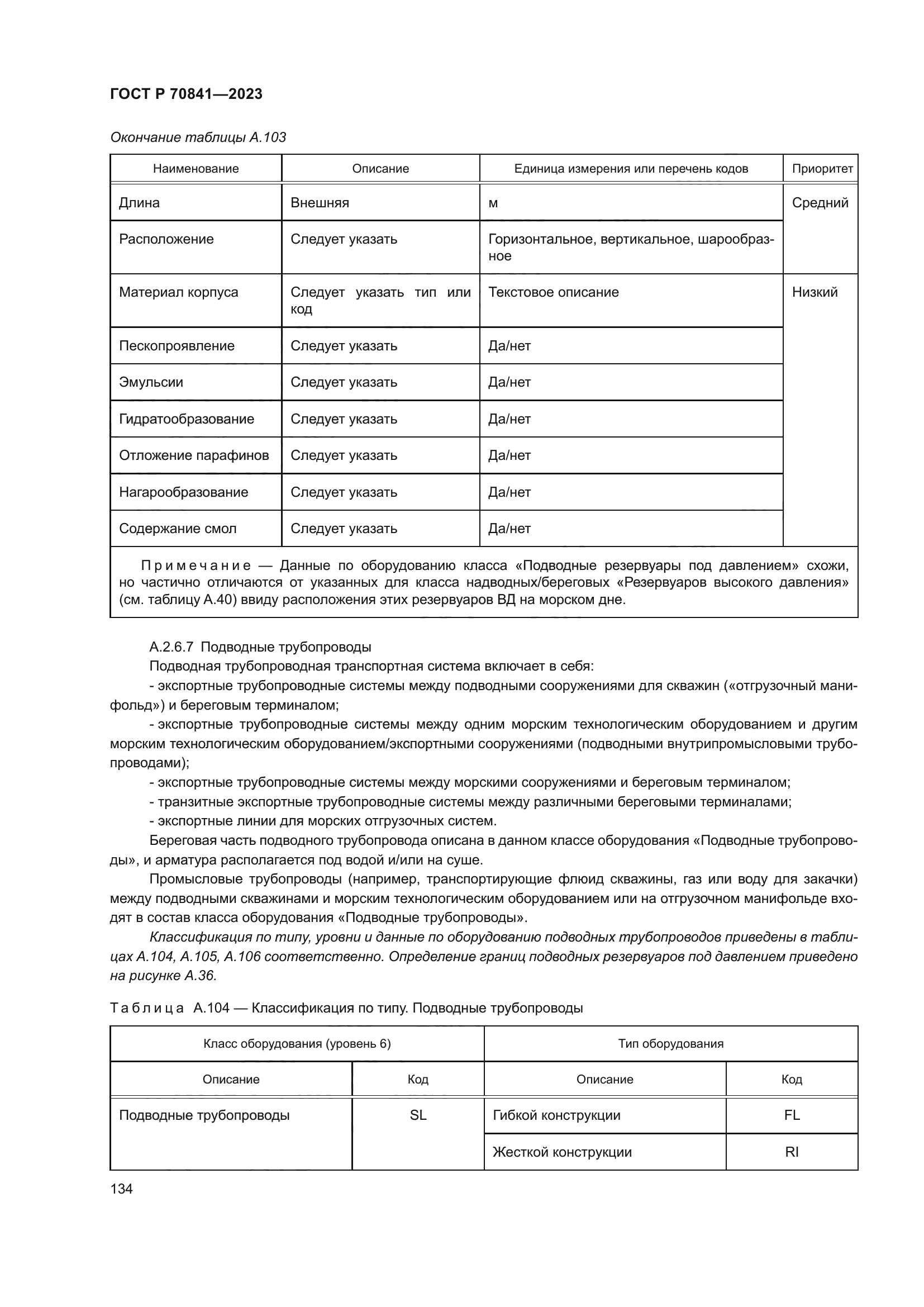 ГОСТ Р 70841-2023