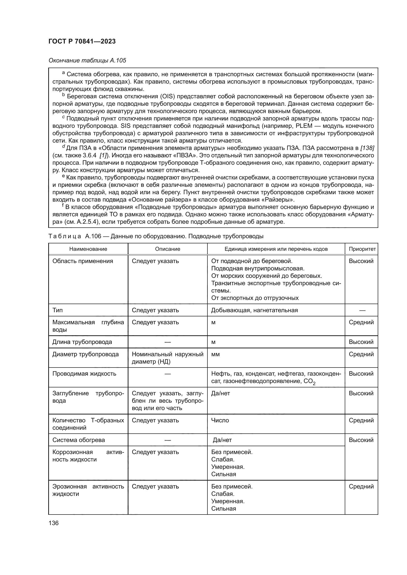 ГОСТ Р 70841-2023