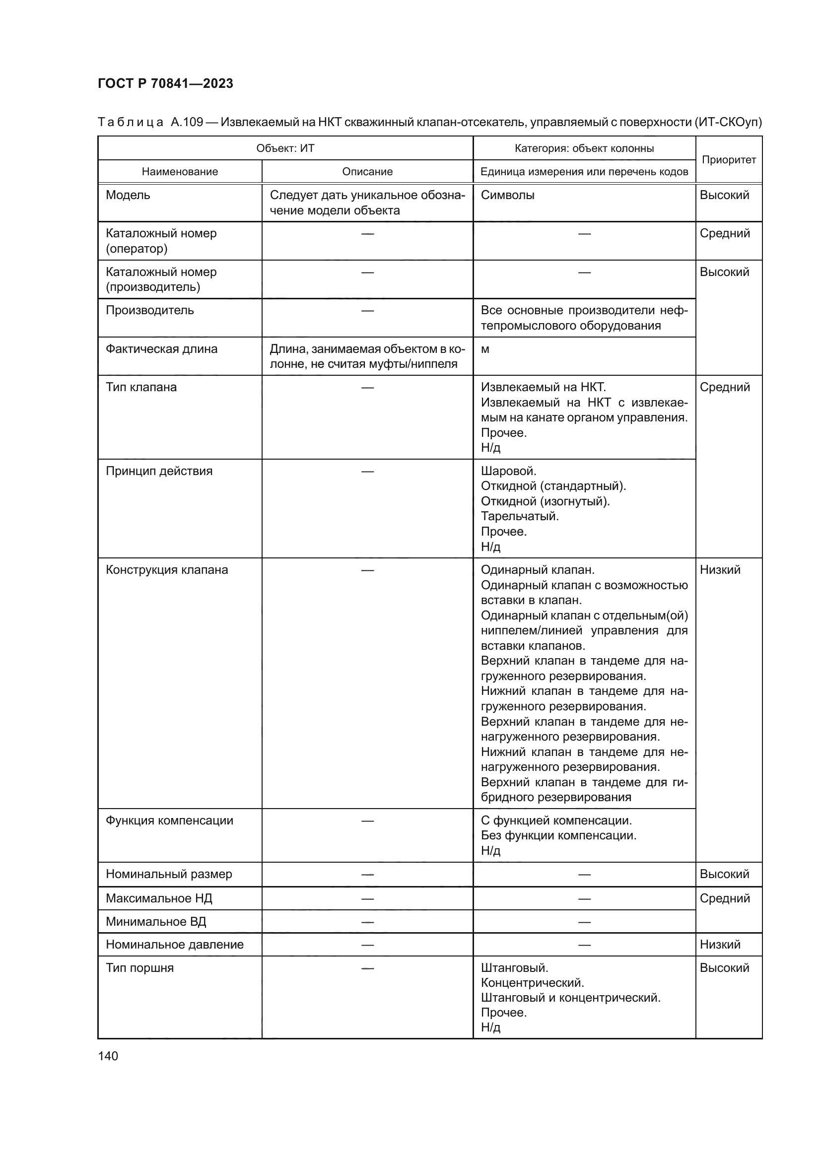 ГОСТ Р 70841-2023