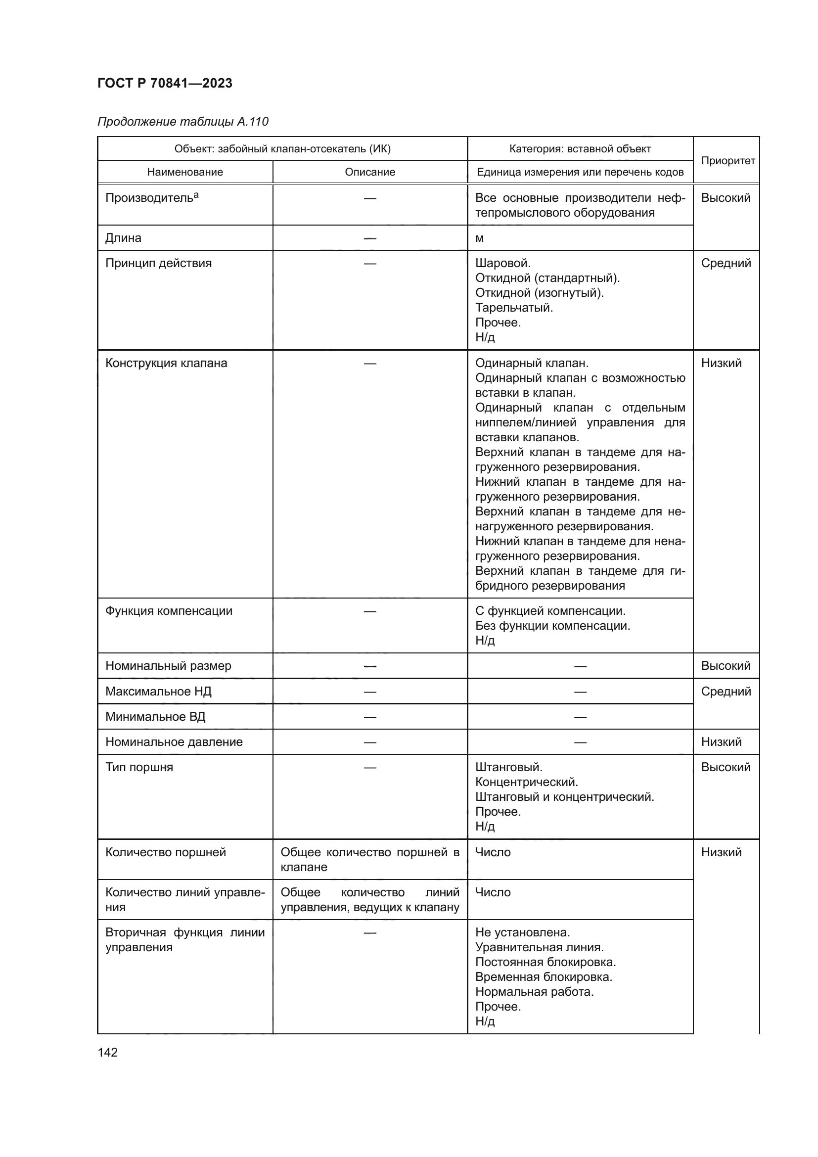 ГОСТ Р 70841-2023