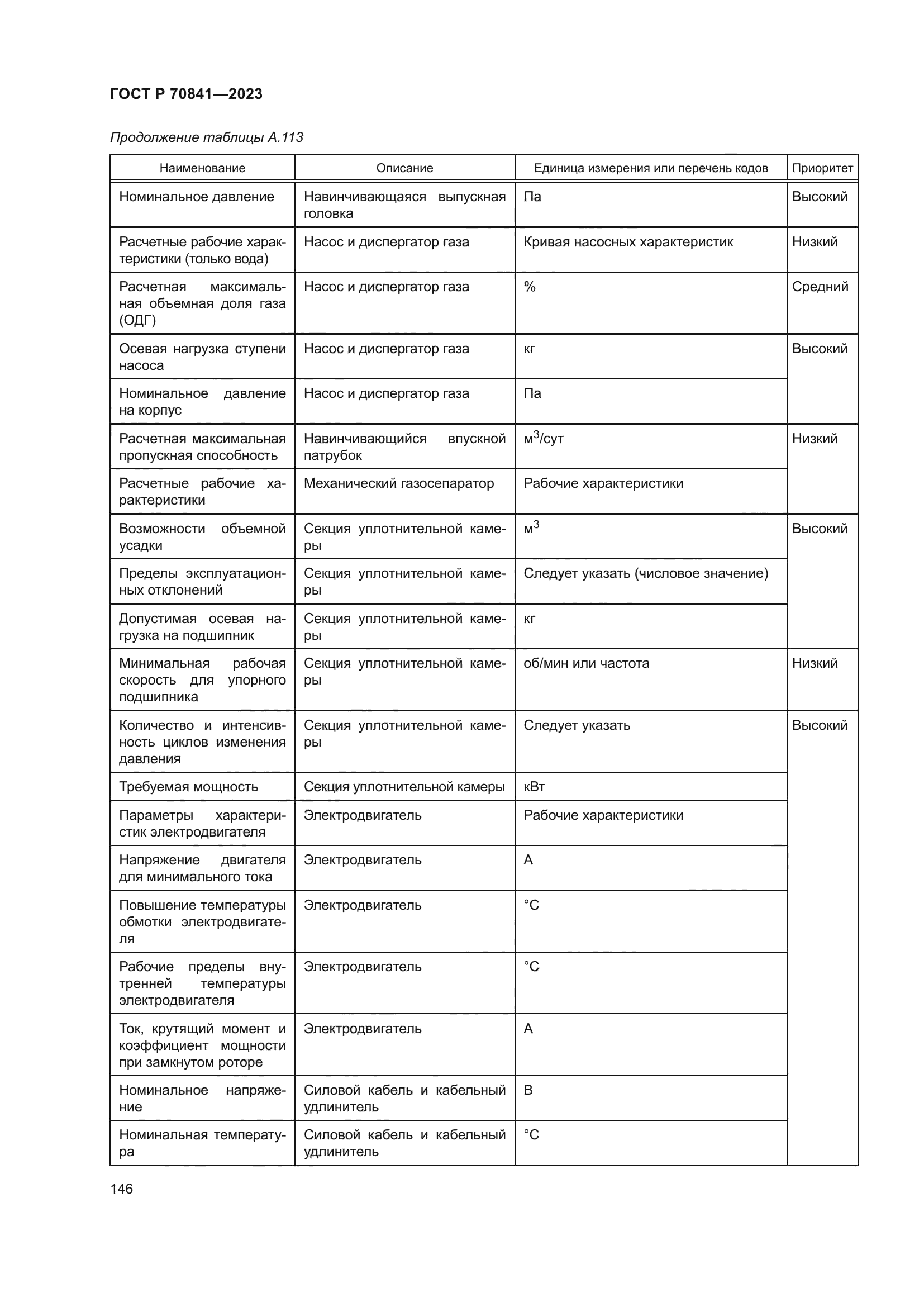 ГОСТ Р 70841-2023