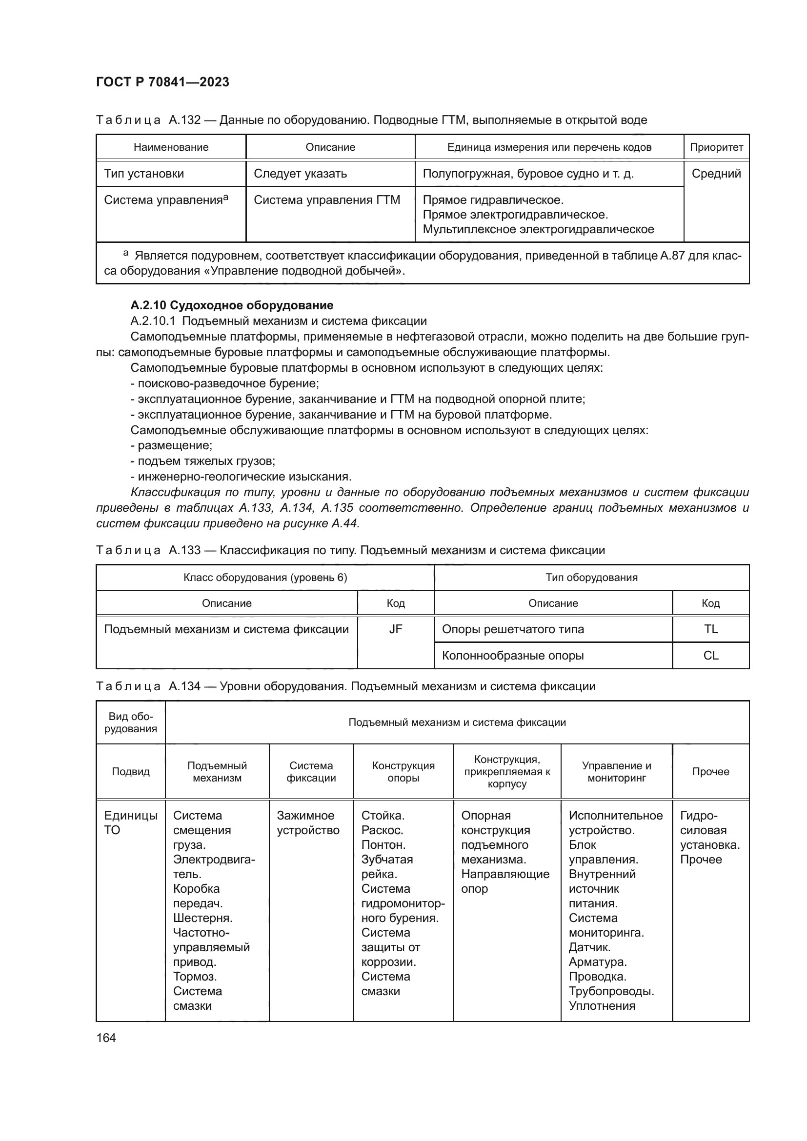 ГОСТ Р 70841-2023