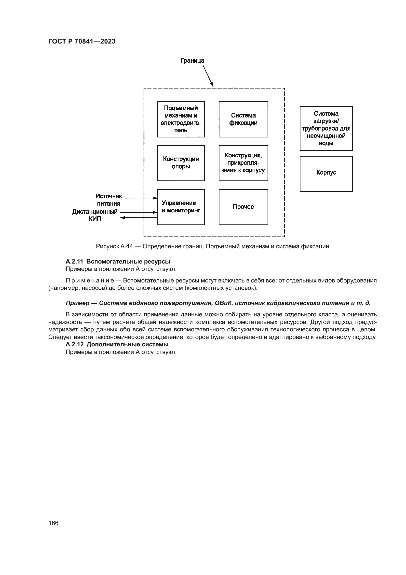 ГОСТ Р 70841-2023