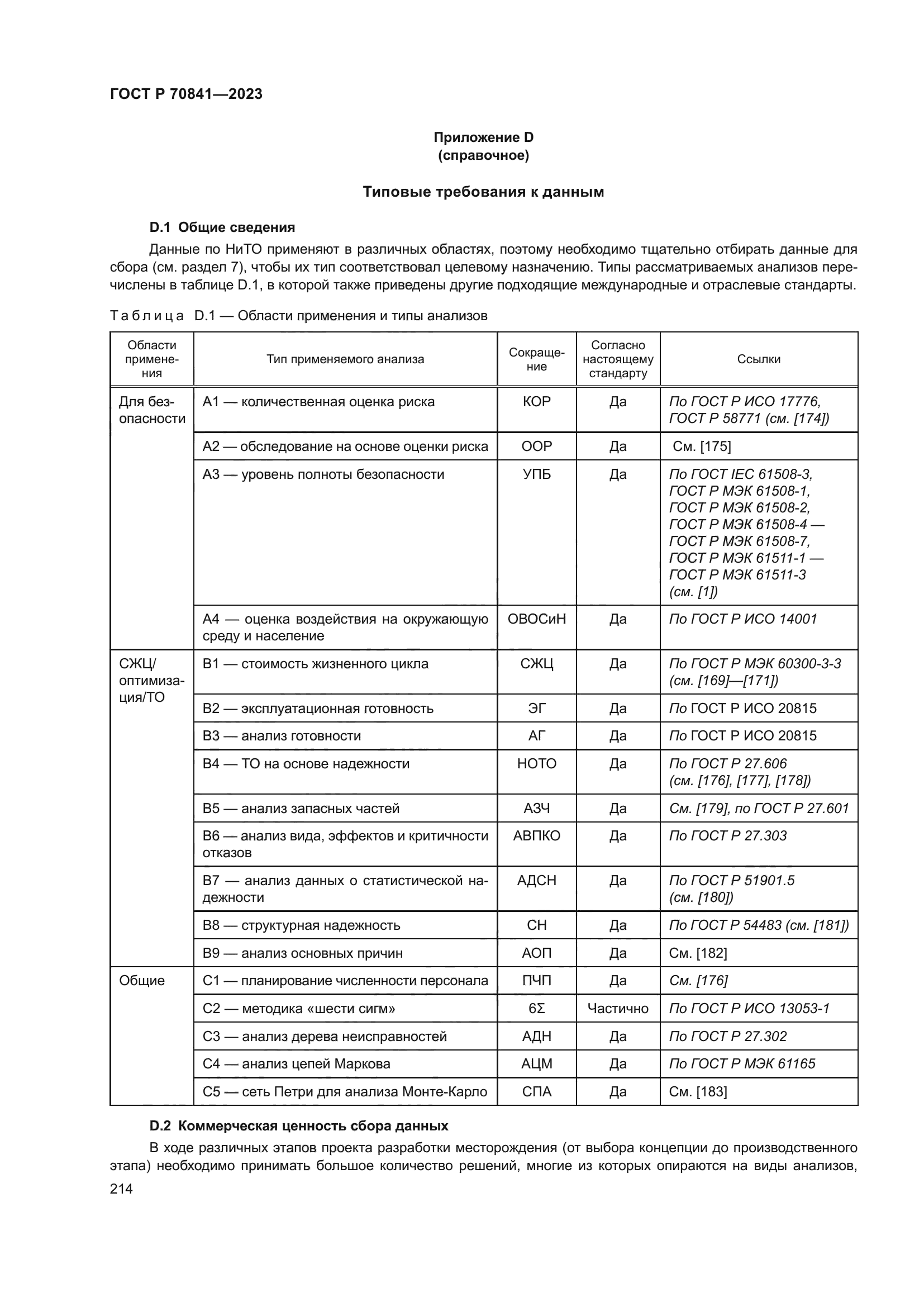 ГОСТ Р 70841-2023