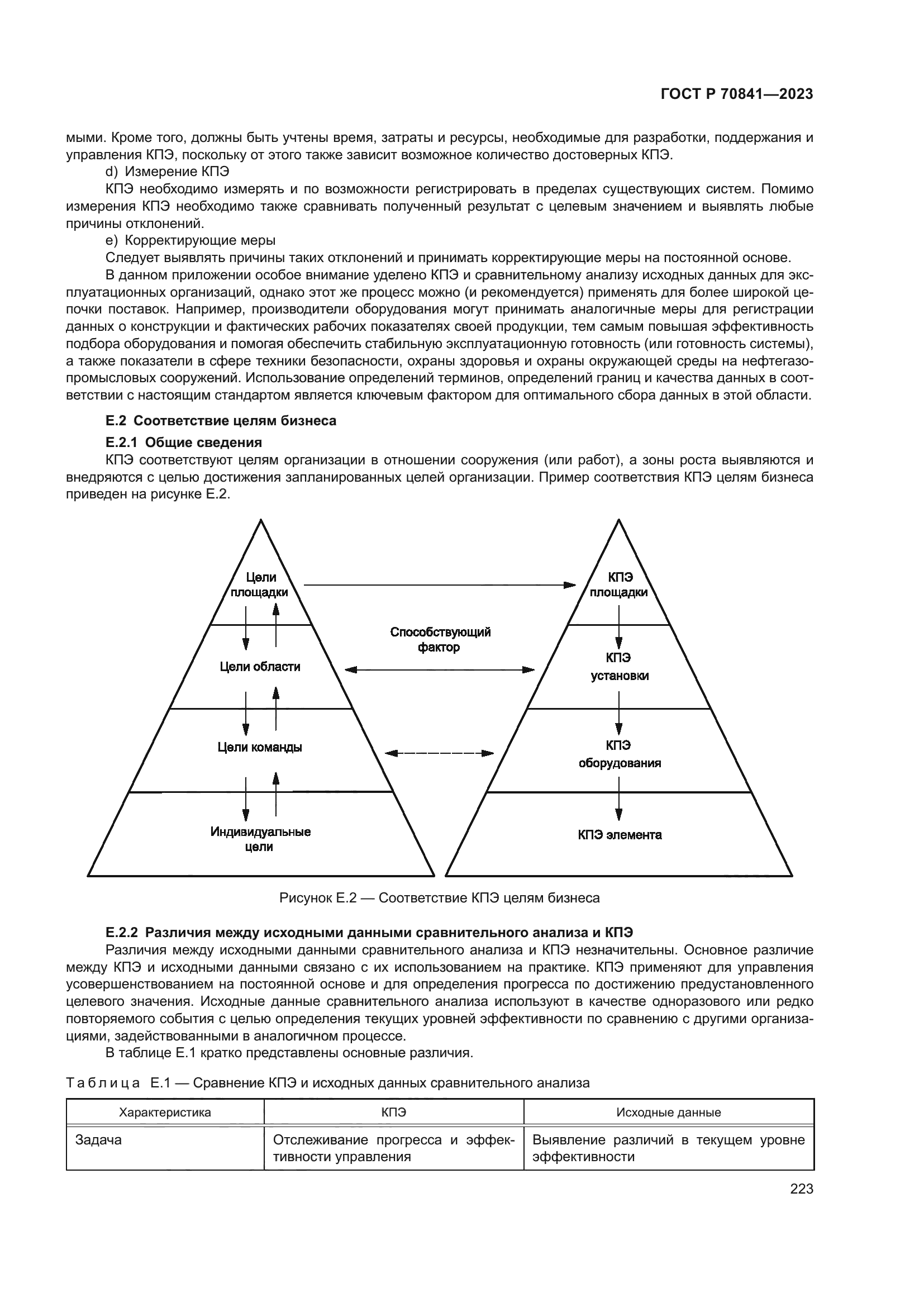 ГОСТ Р 70841-2023