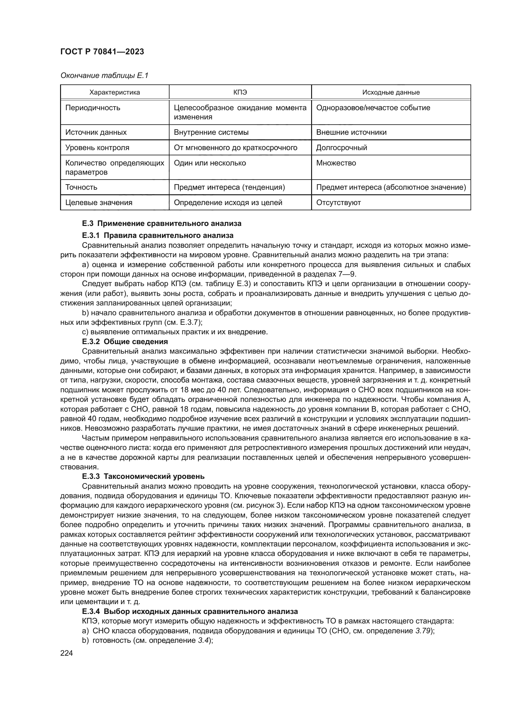 ГОСТ Р 70841-2023