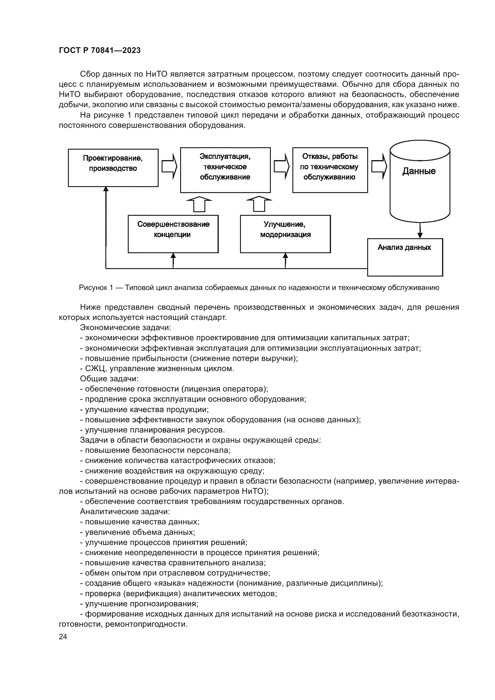 ГОСТ Р 70841-2023