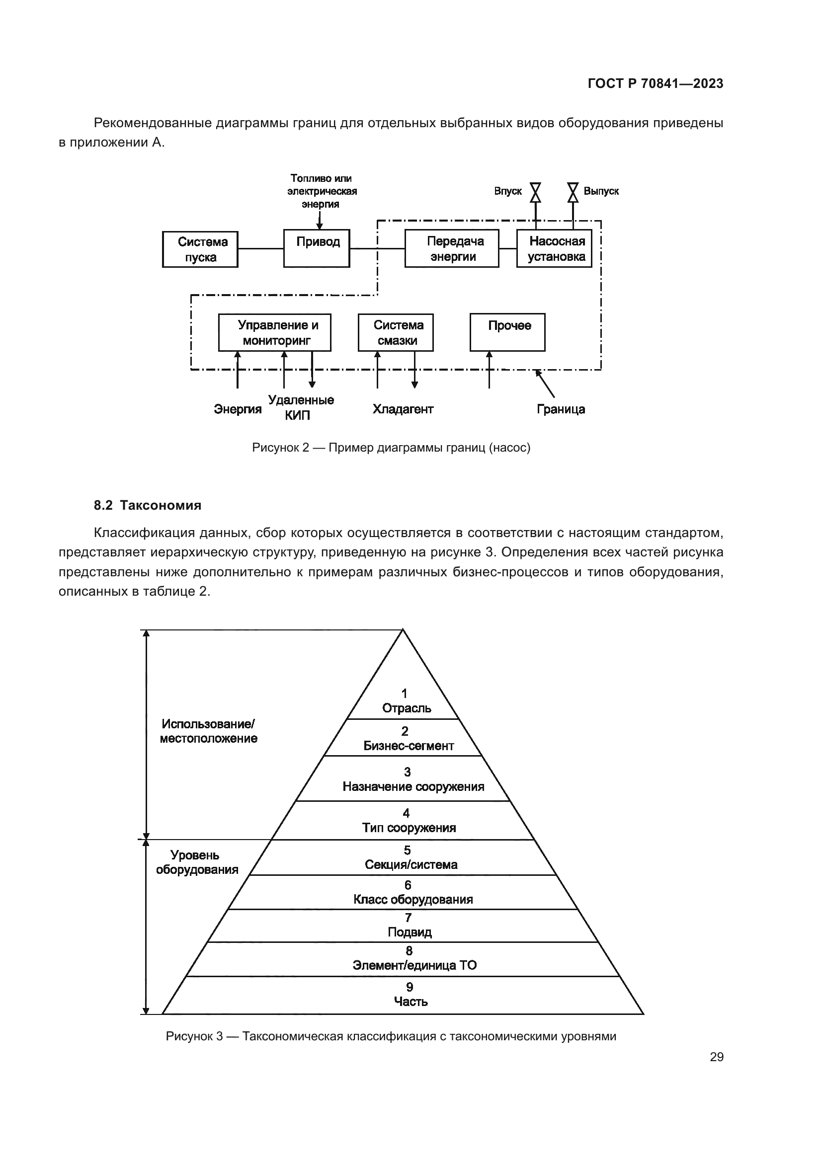 ГОСТ Р 70841-2023