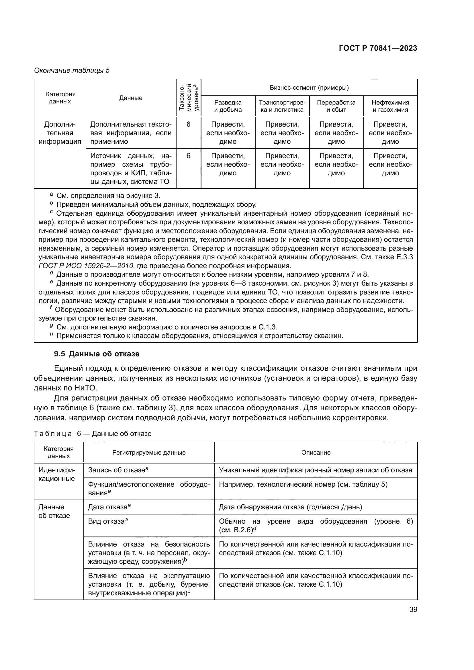 ГОСТ Р 70841-2023