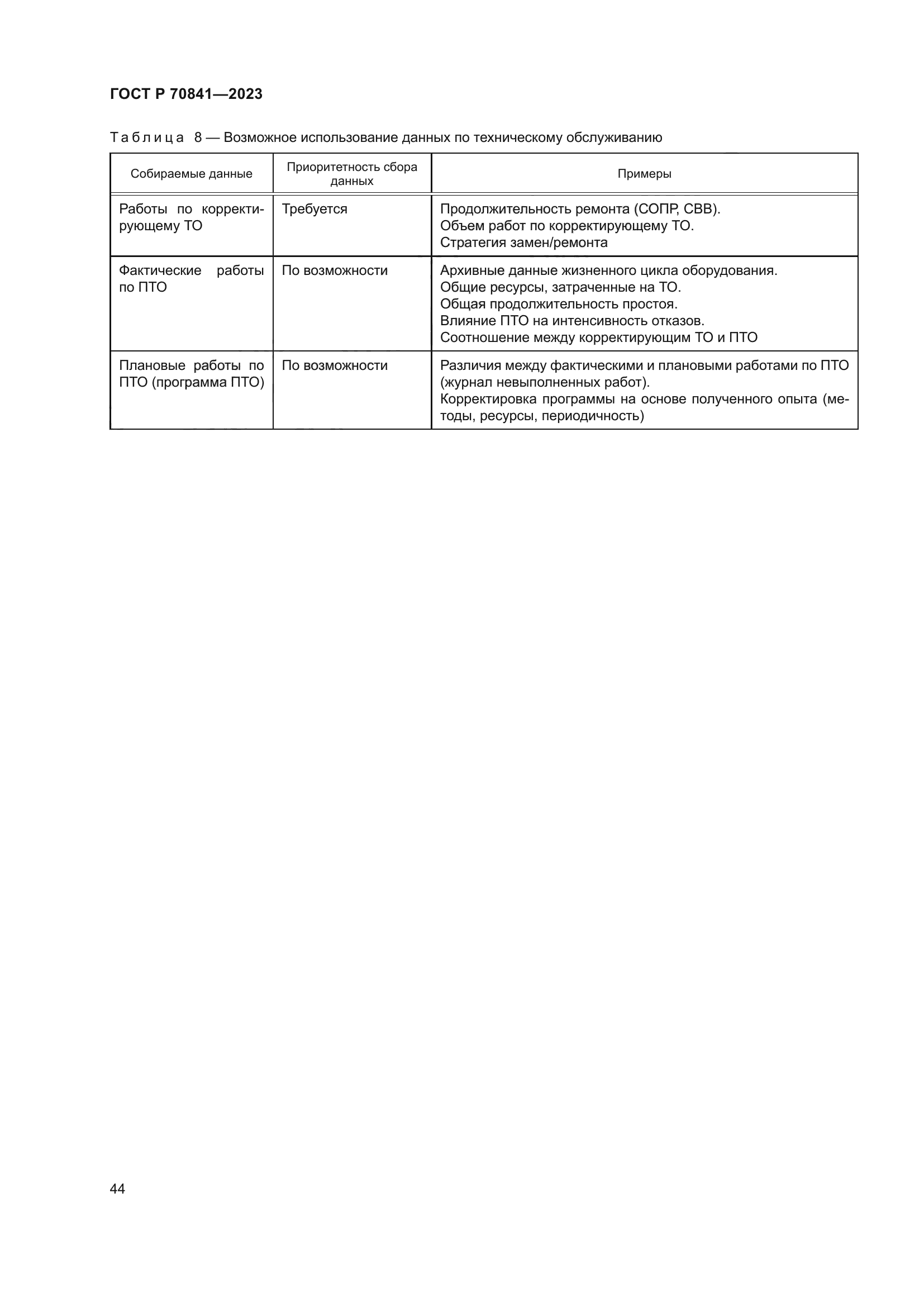 ГОСТ Р 70841-2023