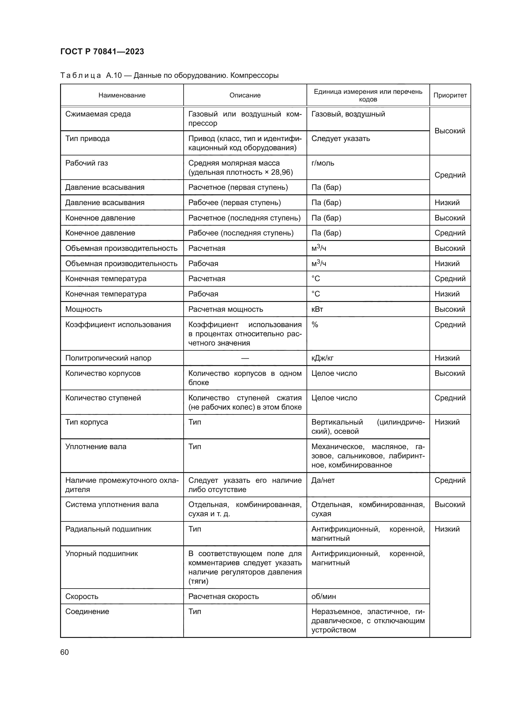 ГОСТ Р 70841-2023