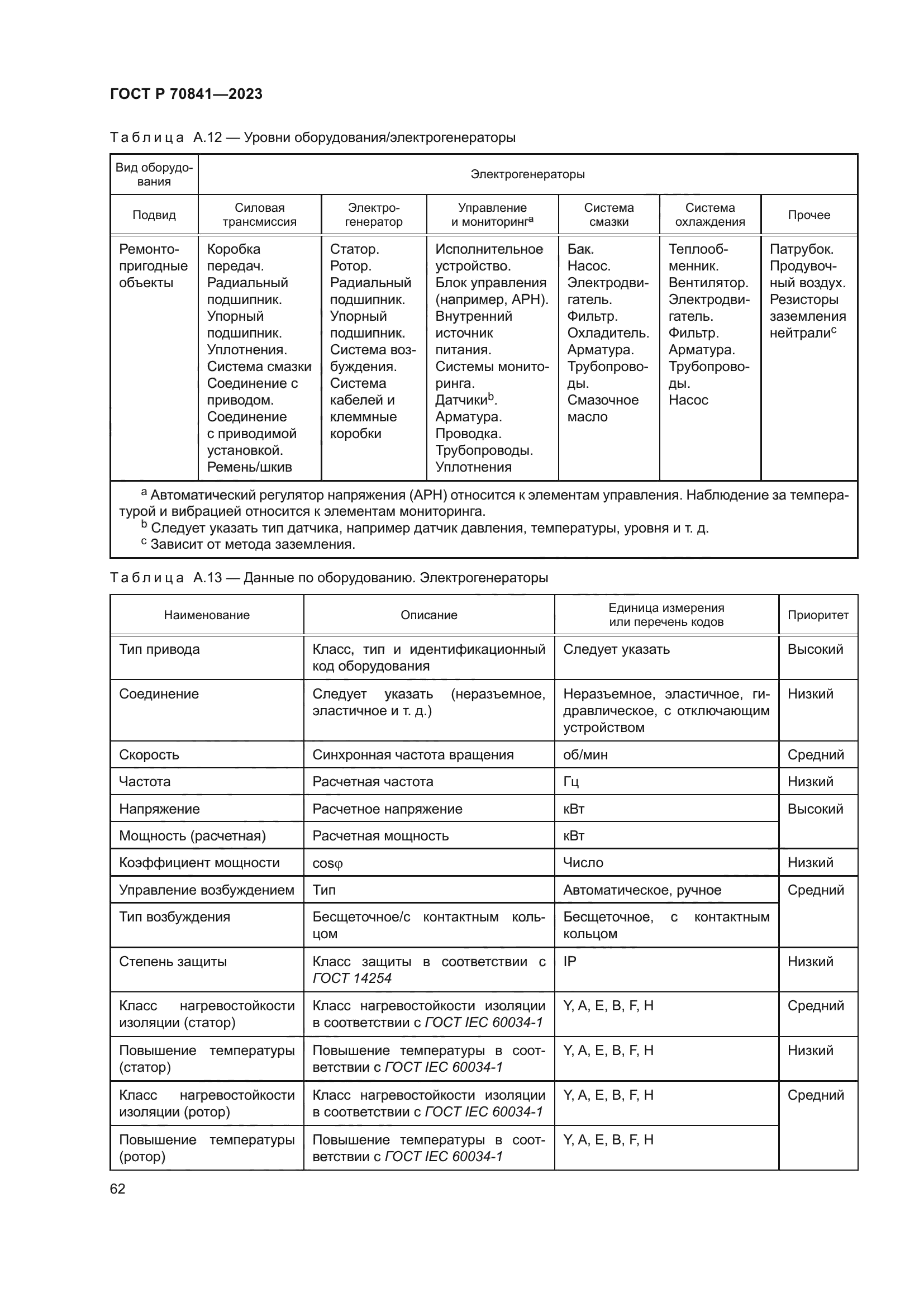 ГОСТ Р 70841-2023
