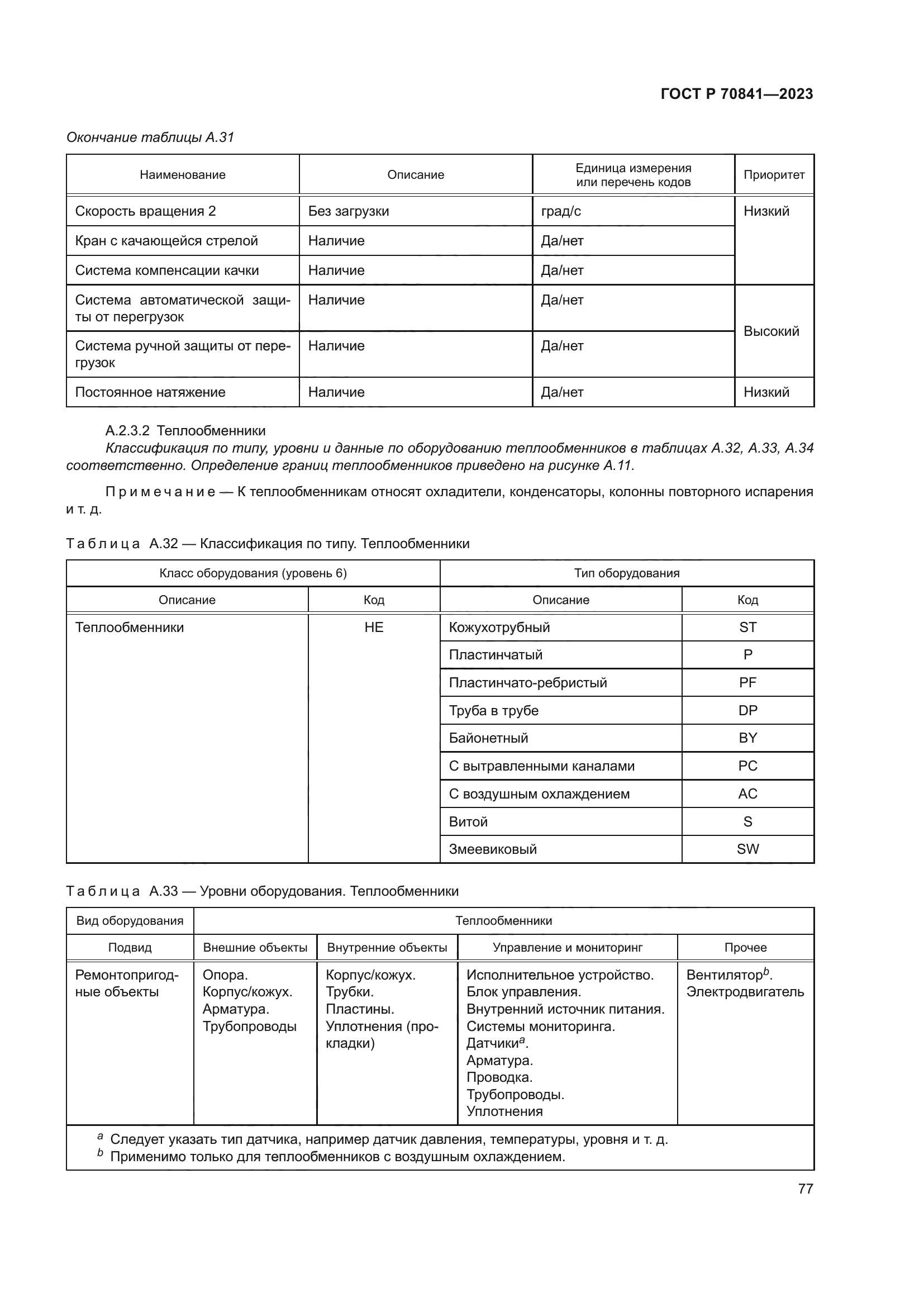 ГОСТ Р 70841-2023
