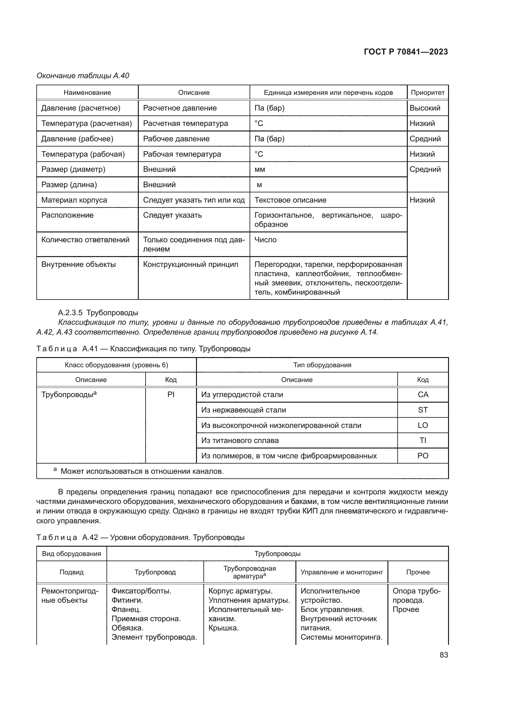 ГОСТ Р 70841-2023