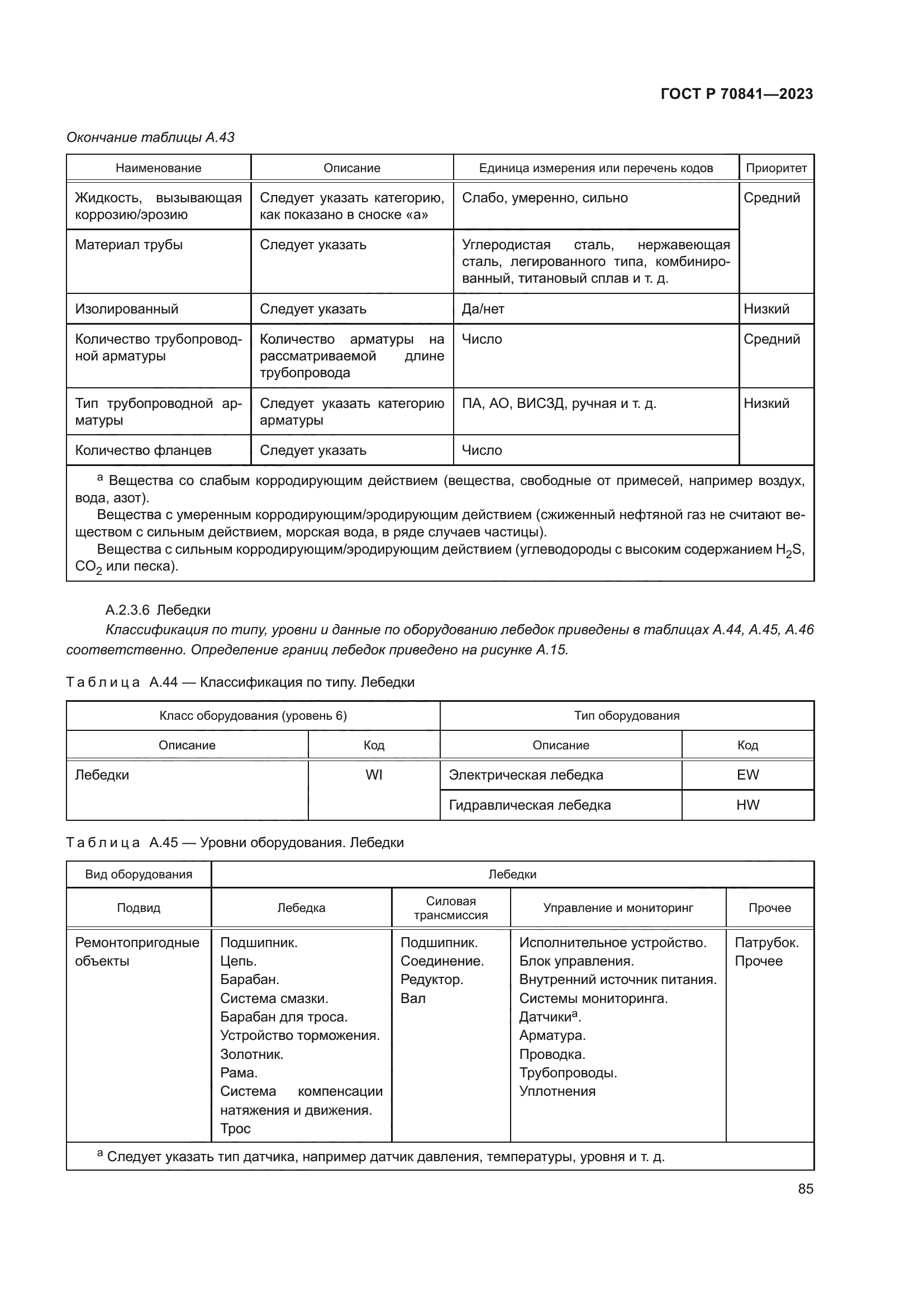 ГОСТ Р 70841-2023