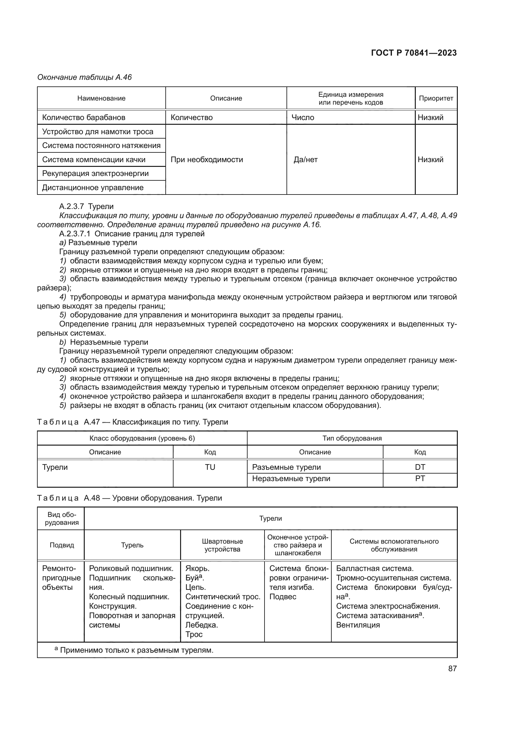 ГОСТ Р 70841-2023