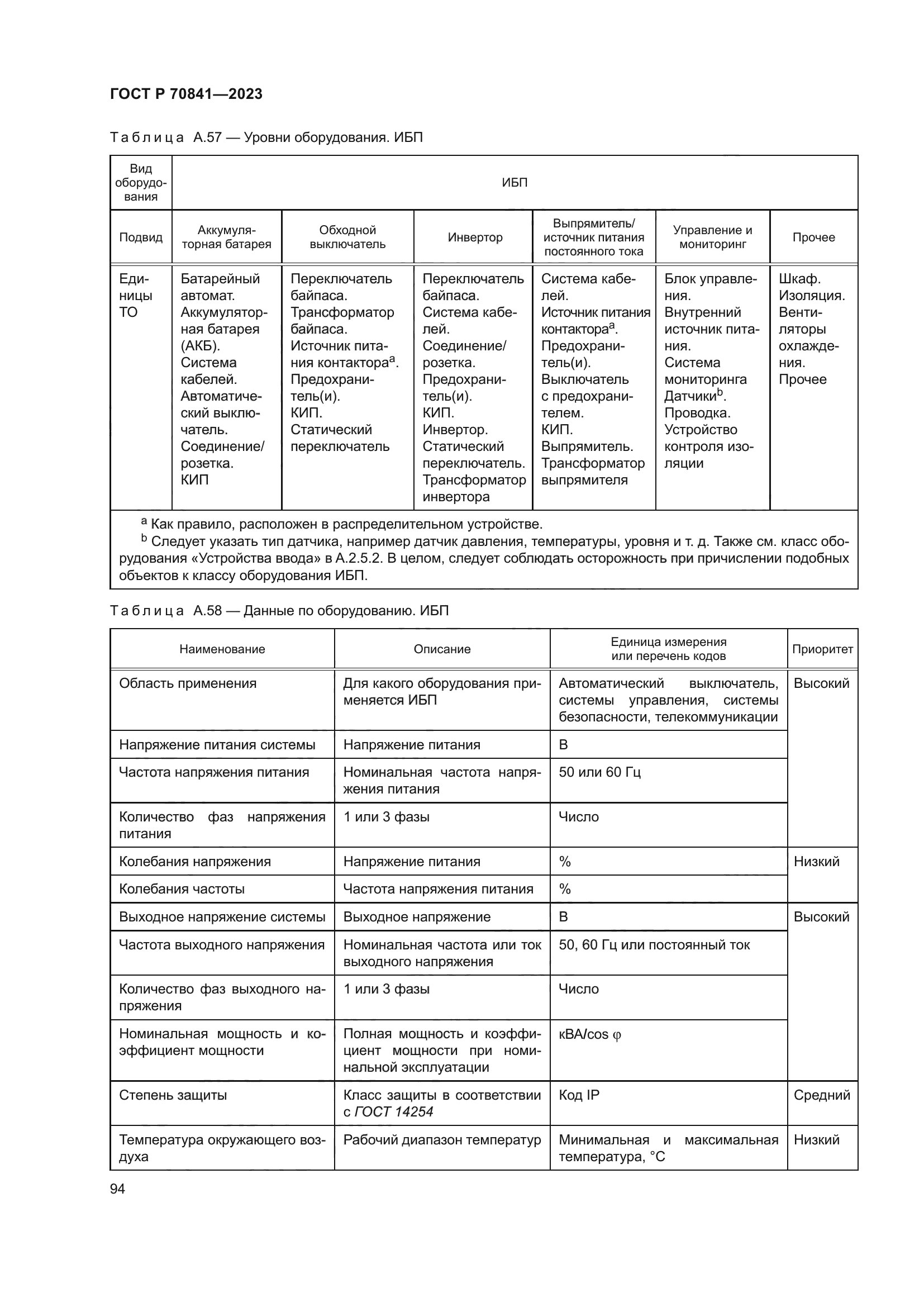 ГОСТ Р 70841-2023