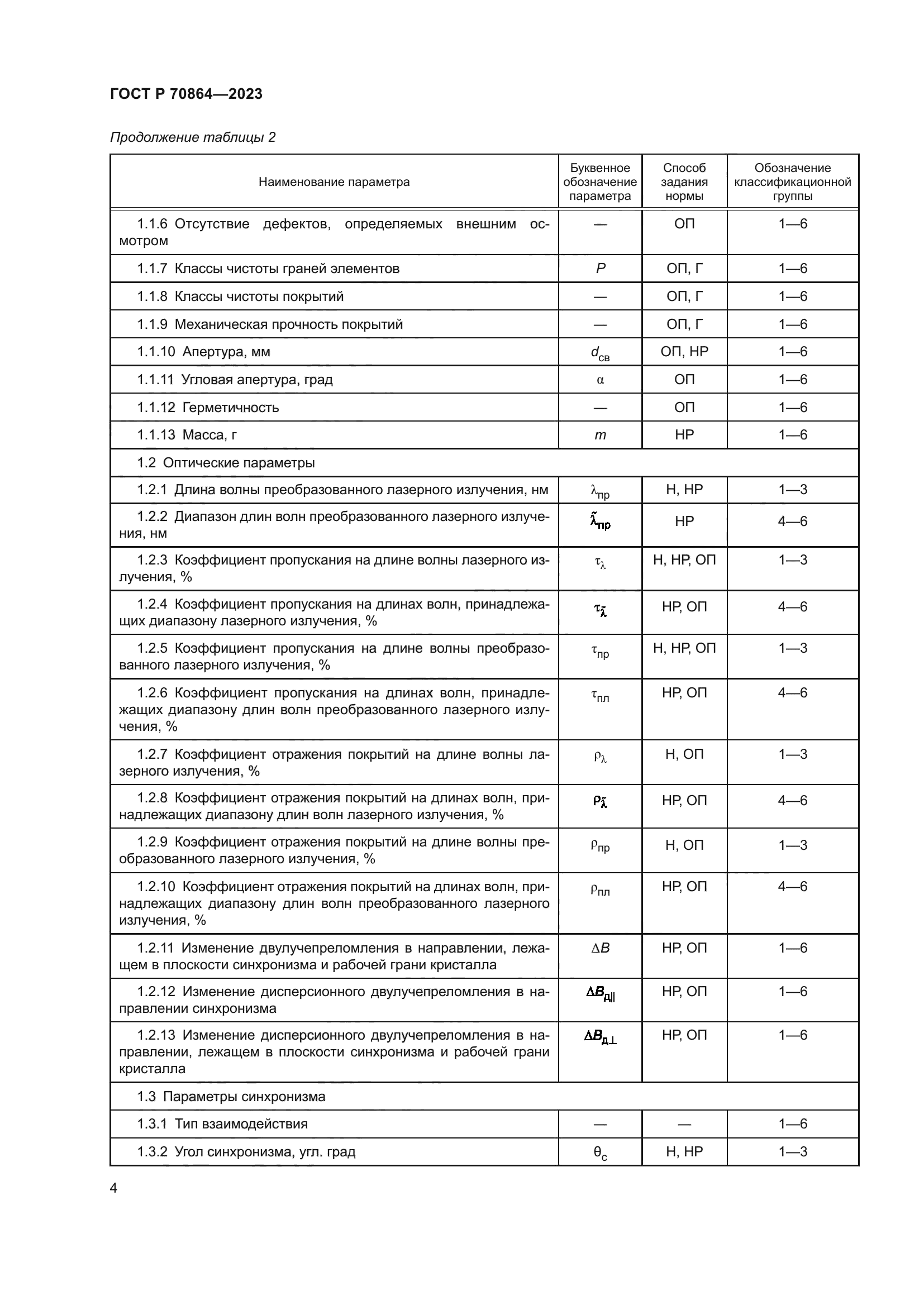ГОСТ Р 70864-2023