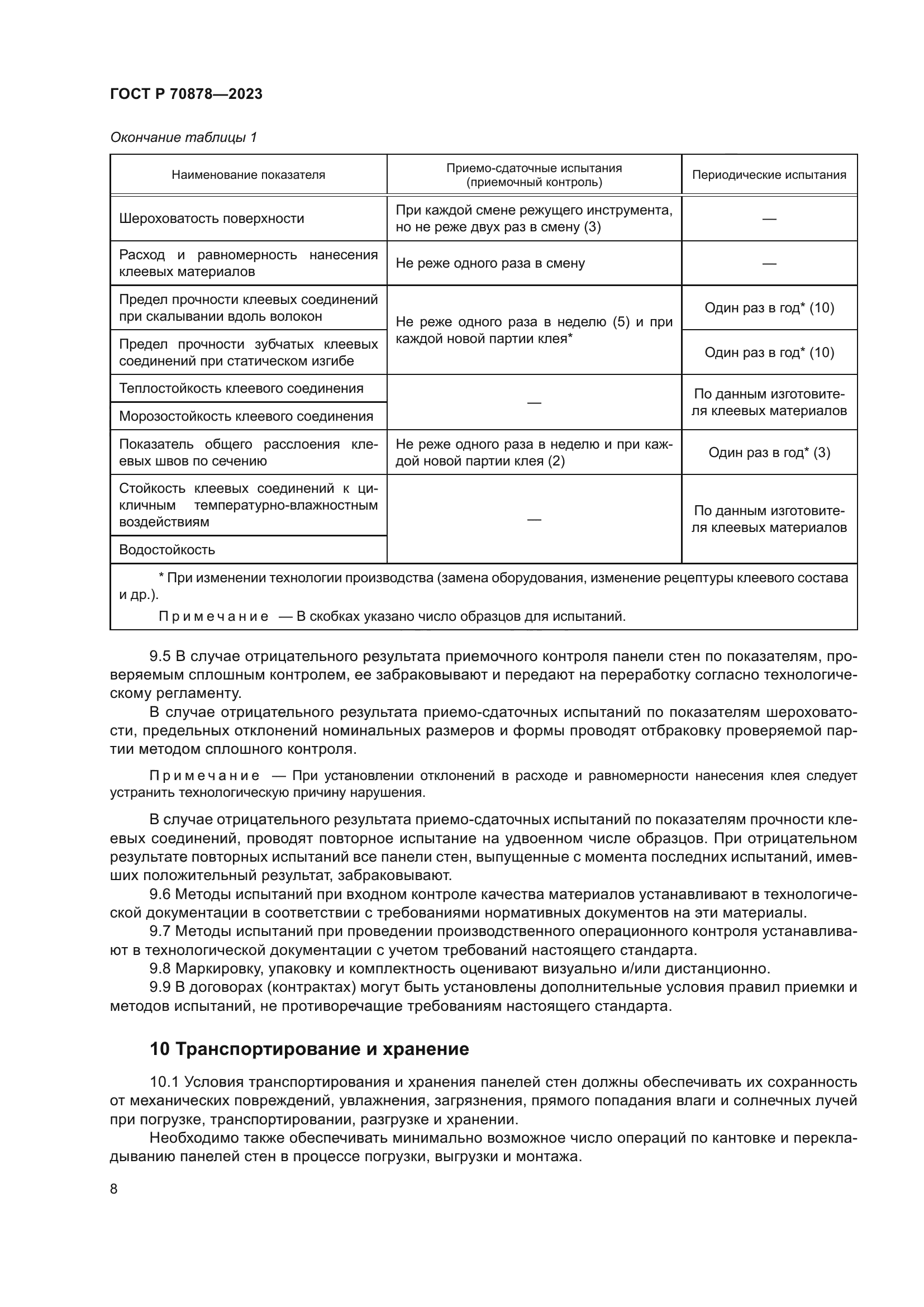 ГОСТ Р 70878-2023