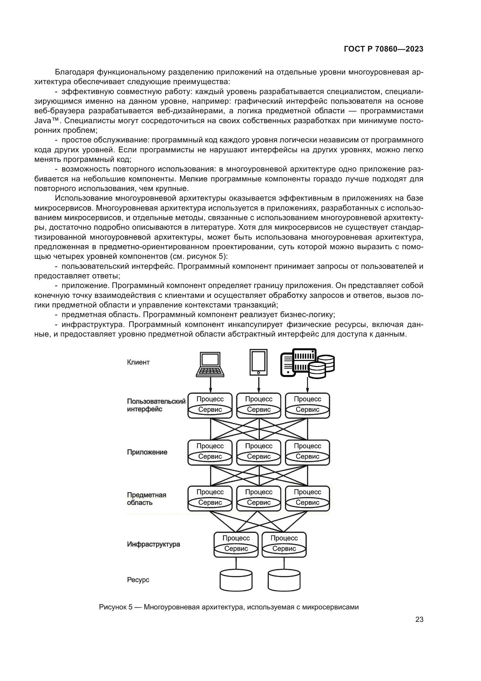 ГОСТ Р 70860-2023