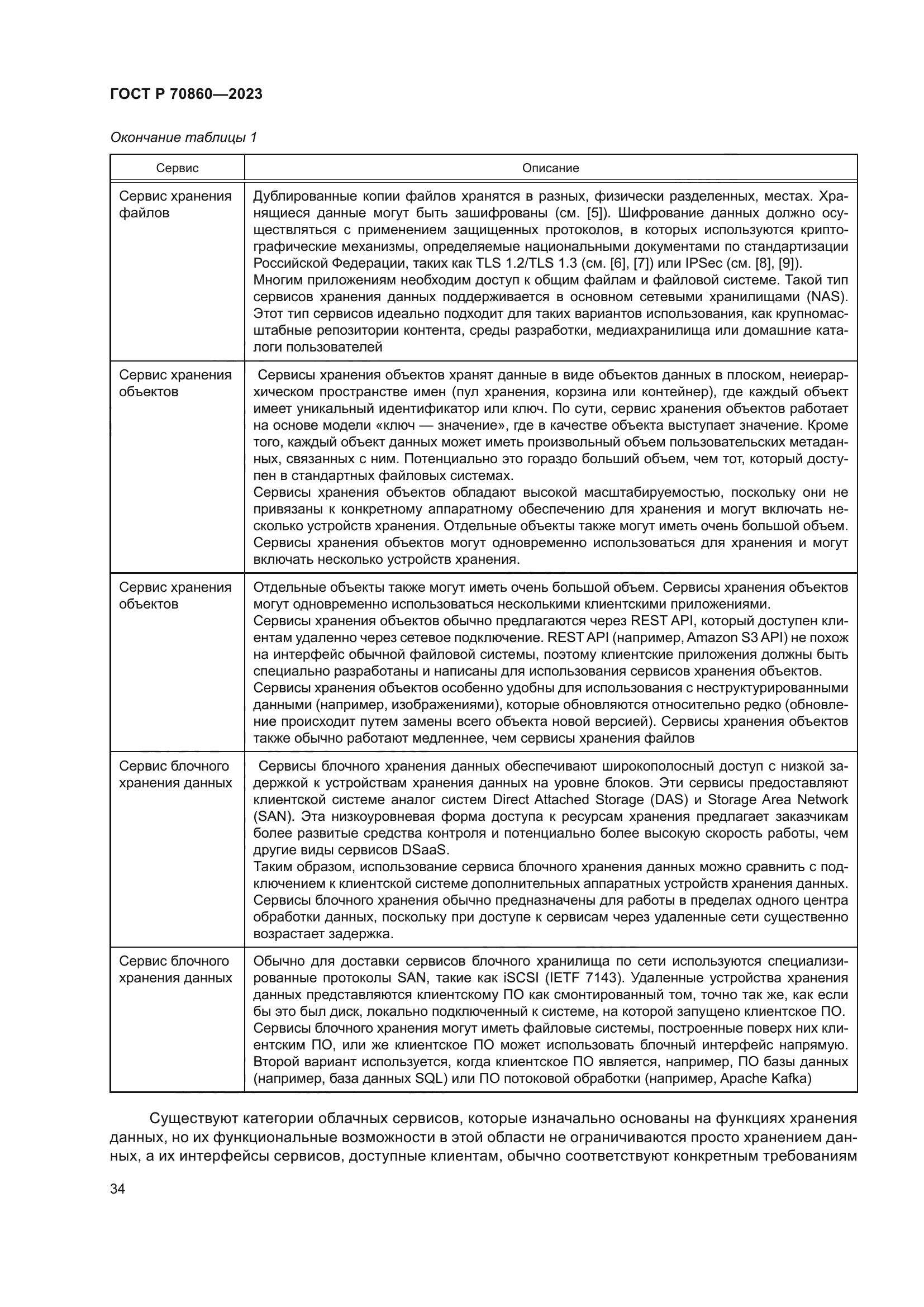 ГОСТ Р 70860-2023