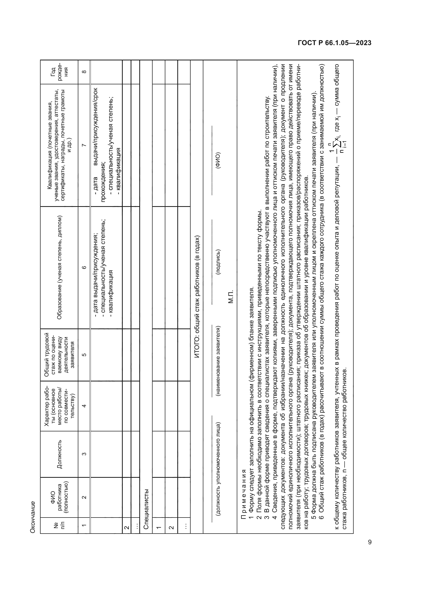 ГОСТ Р 66.1.05-2023