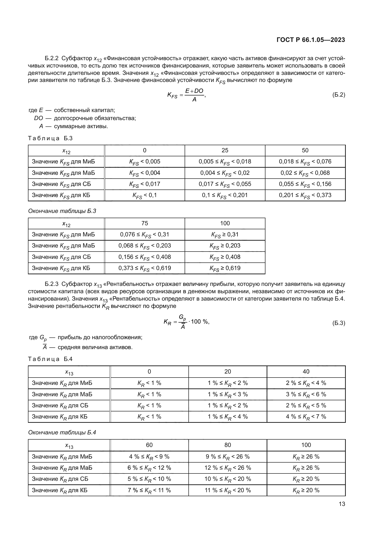 ГОСТ Р 66.1.05-2023