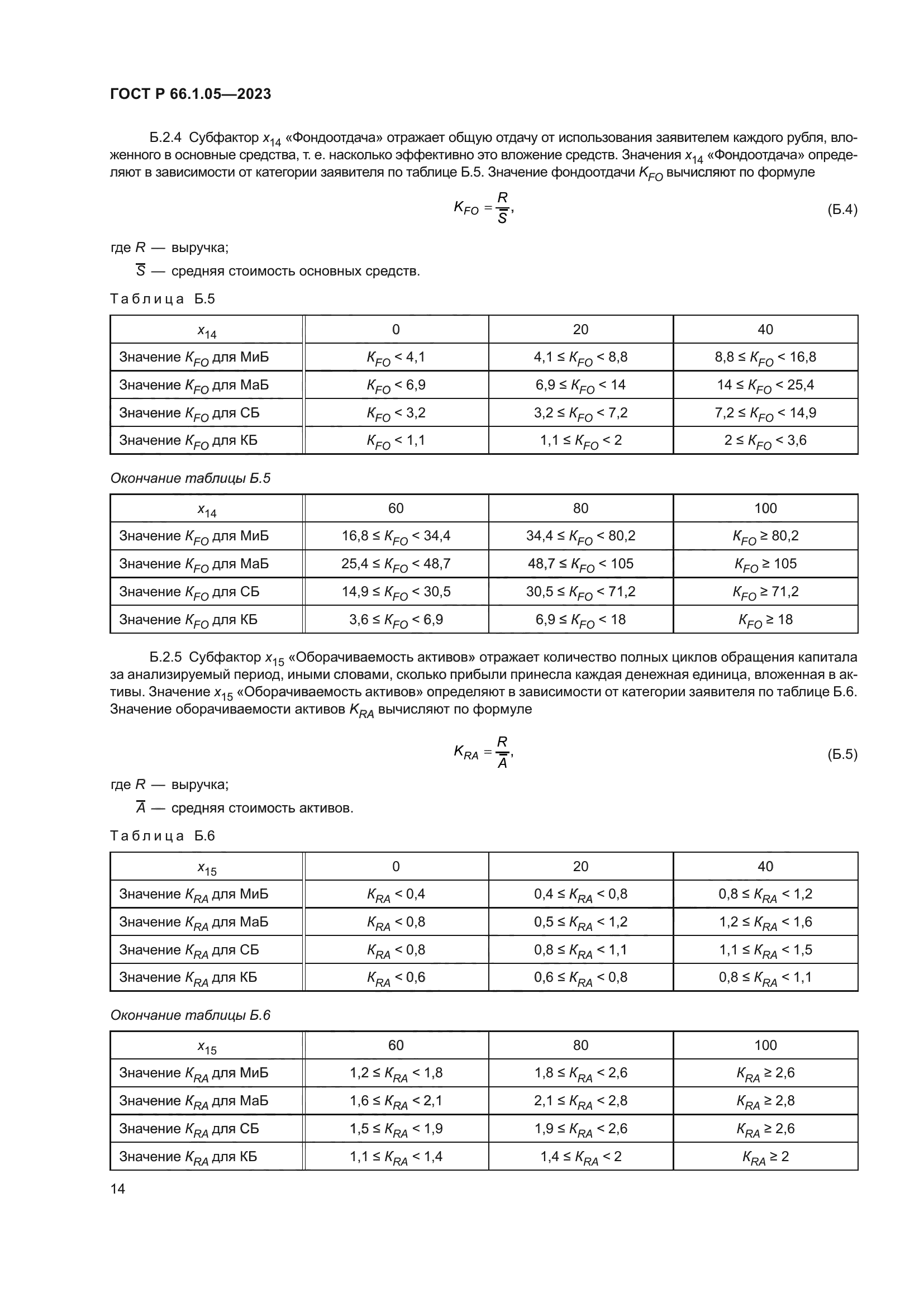 ГОСТ Р 66.1.05-2023