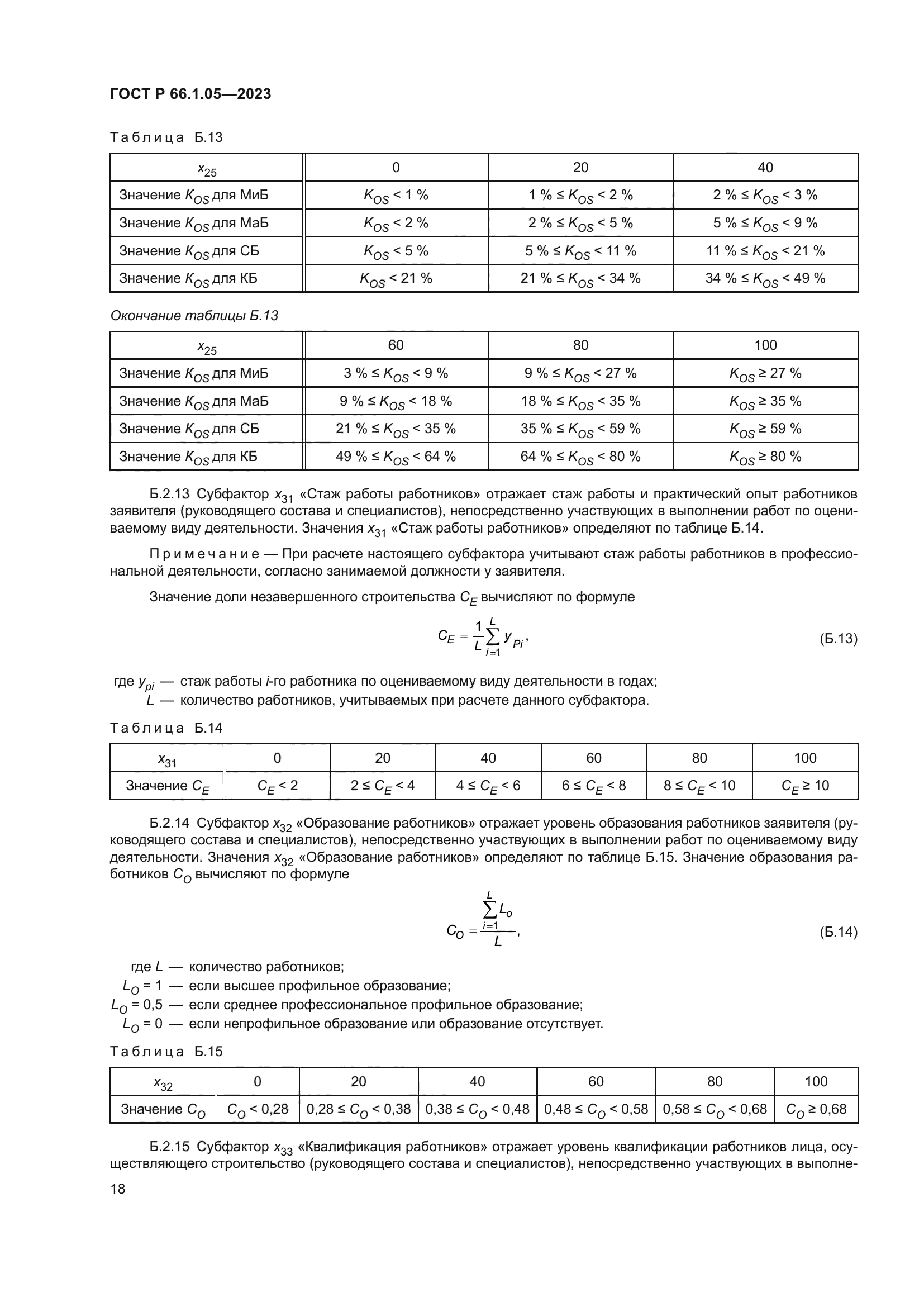 ГОСТ Р 66.1.05-2023
