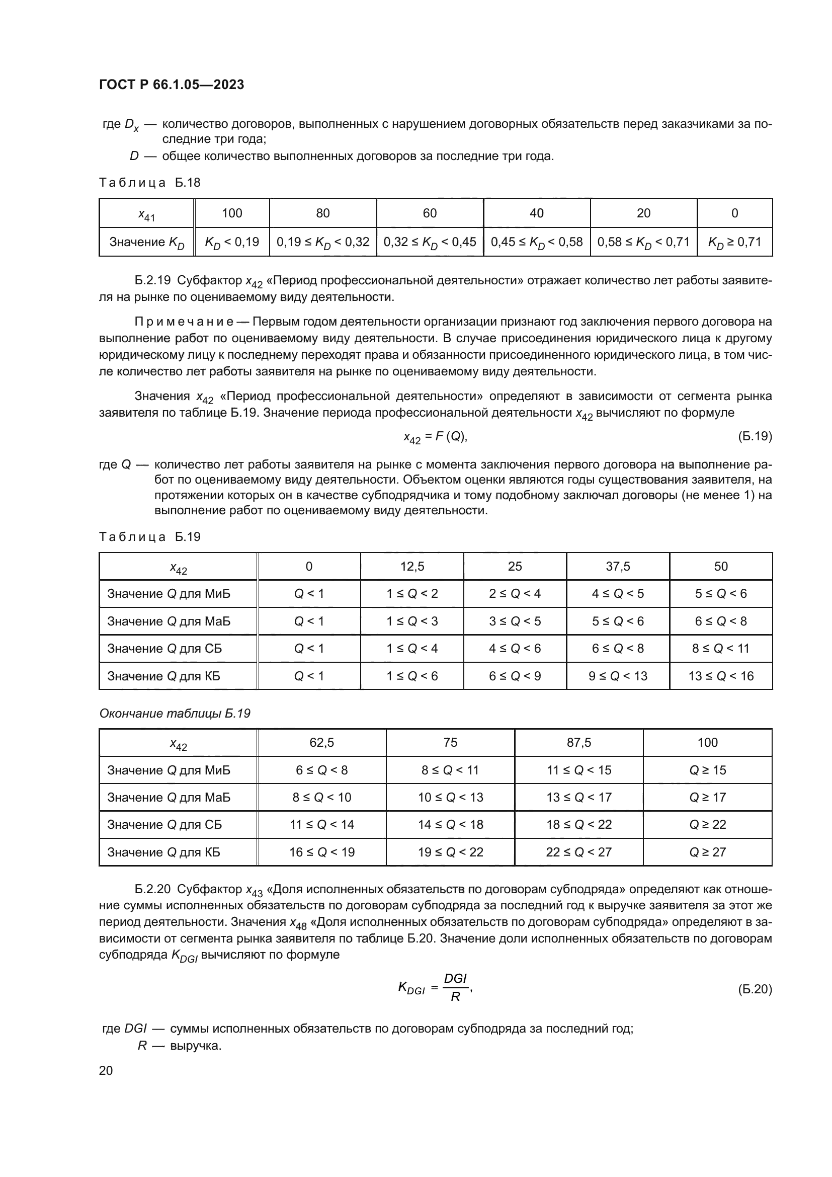 ГОСТ Р 66.1.05-2023