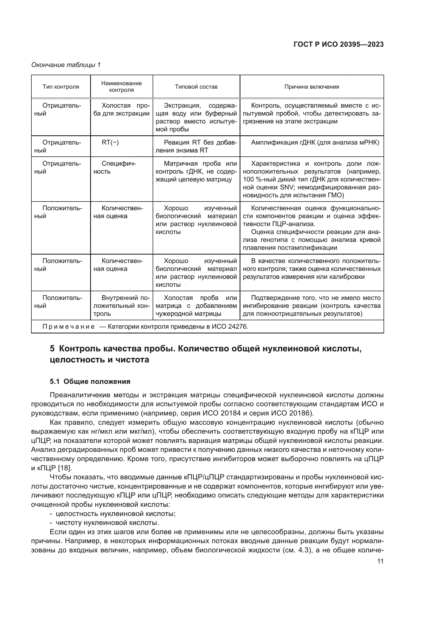 ГОСТ Р ИСО 20395-2023