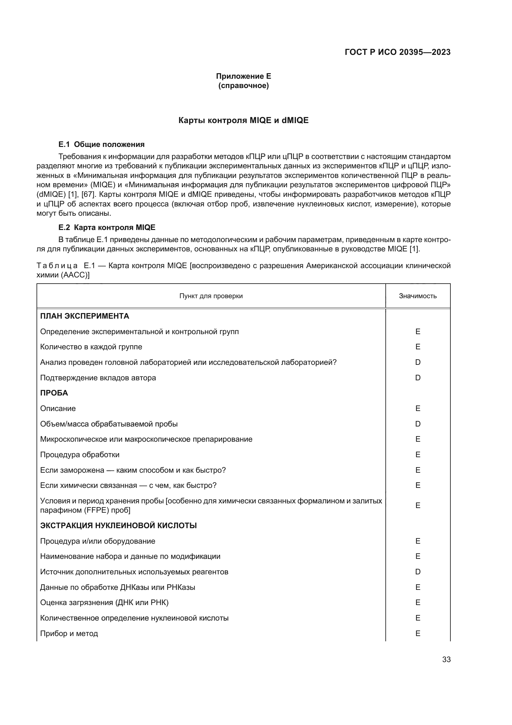 ГОСТ Р ИСО 20395-2023