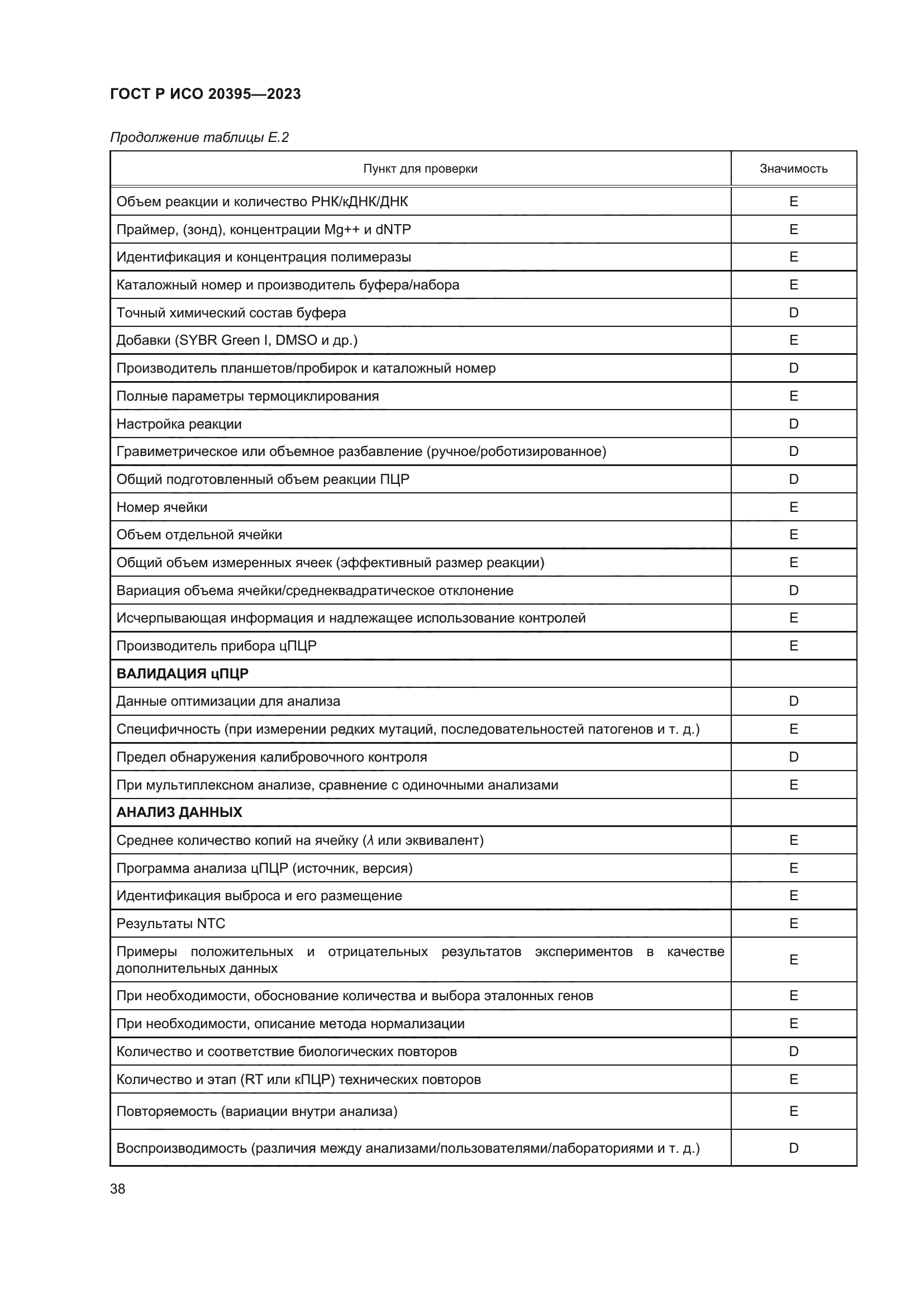 ГОСТ Р ИСО 20395-2023