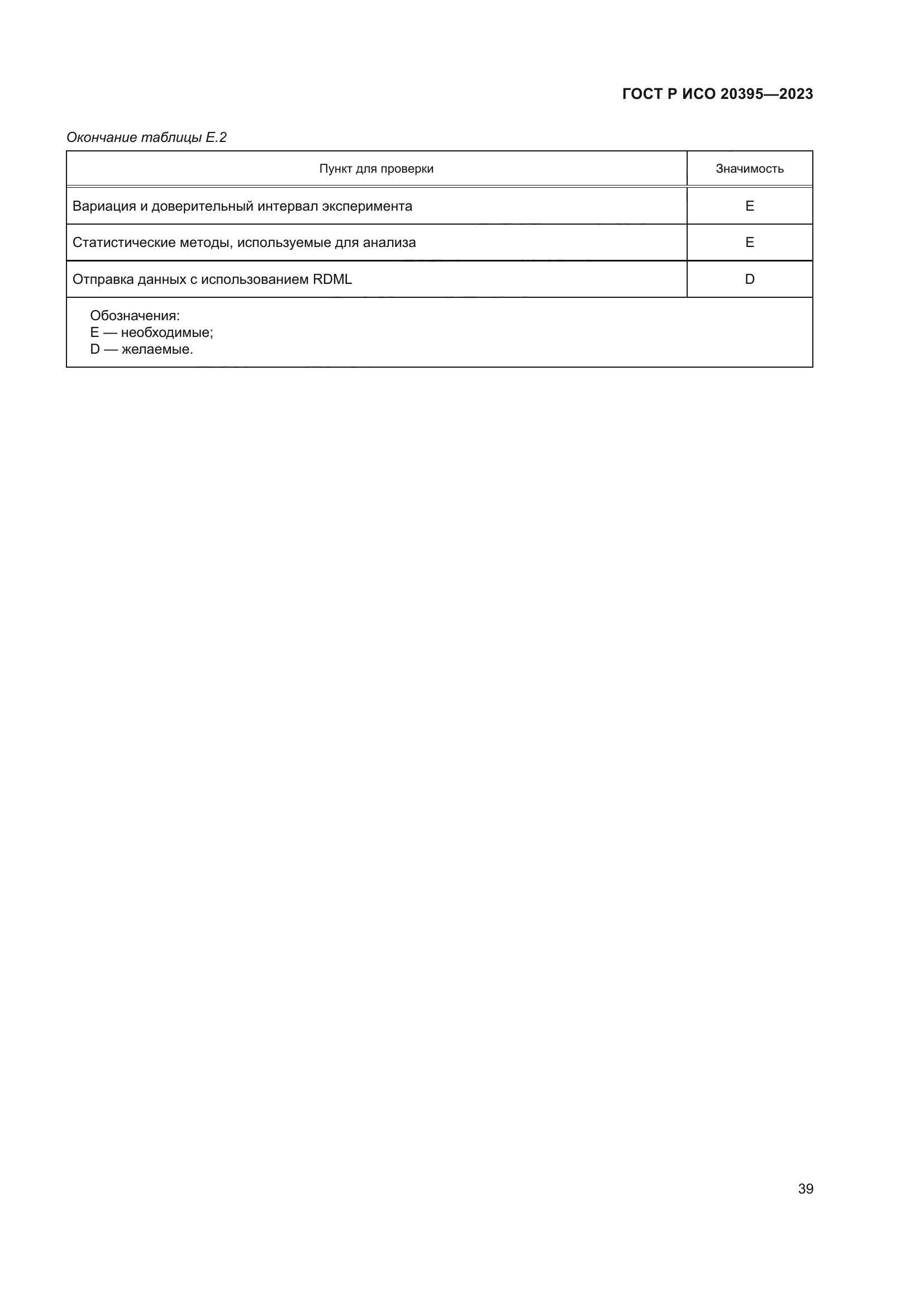 ГОСТ Р ИСО 20395-2023