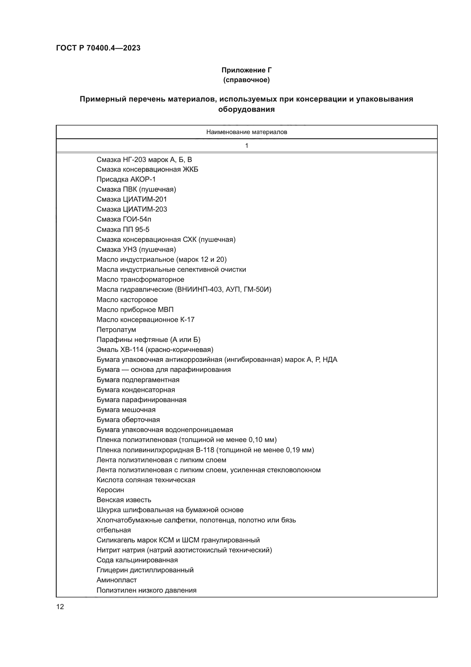 ГОСТ Р 70400.4-2023