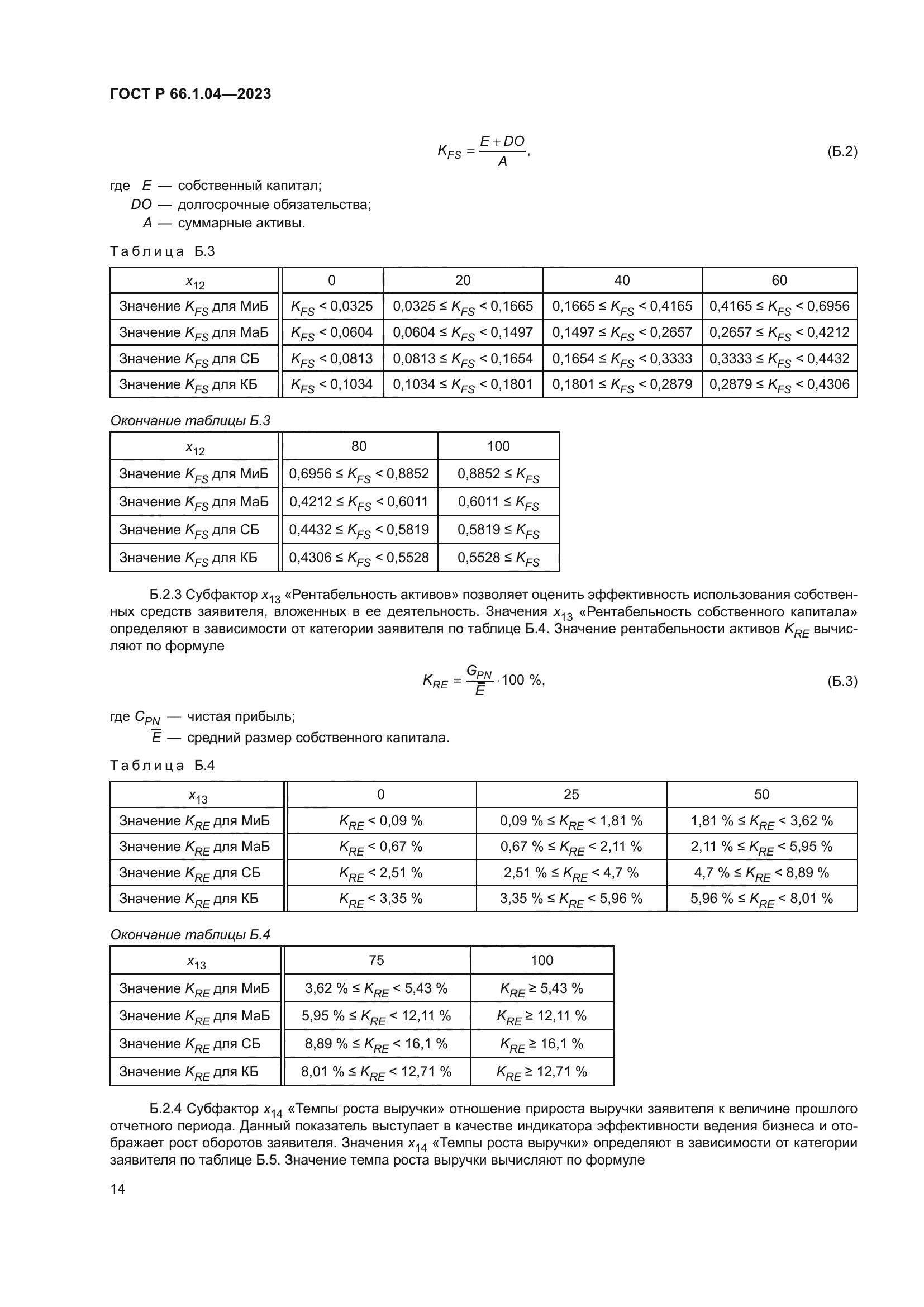 ГОСТ Р 66.1.04-2023