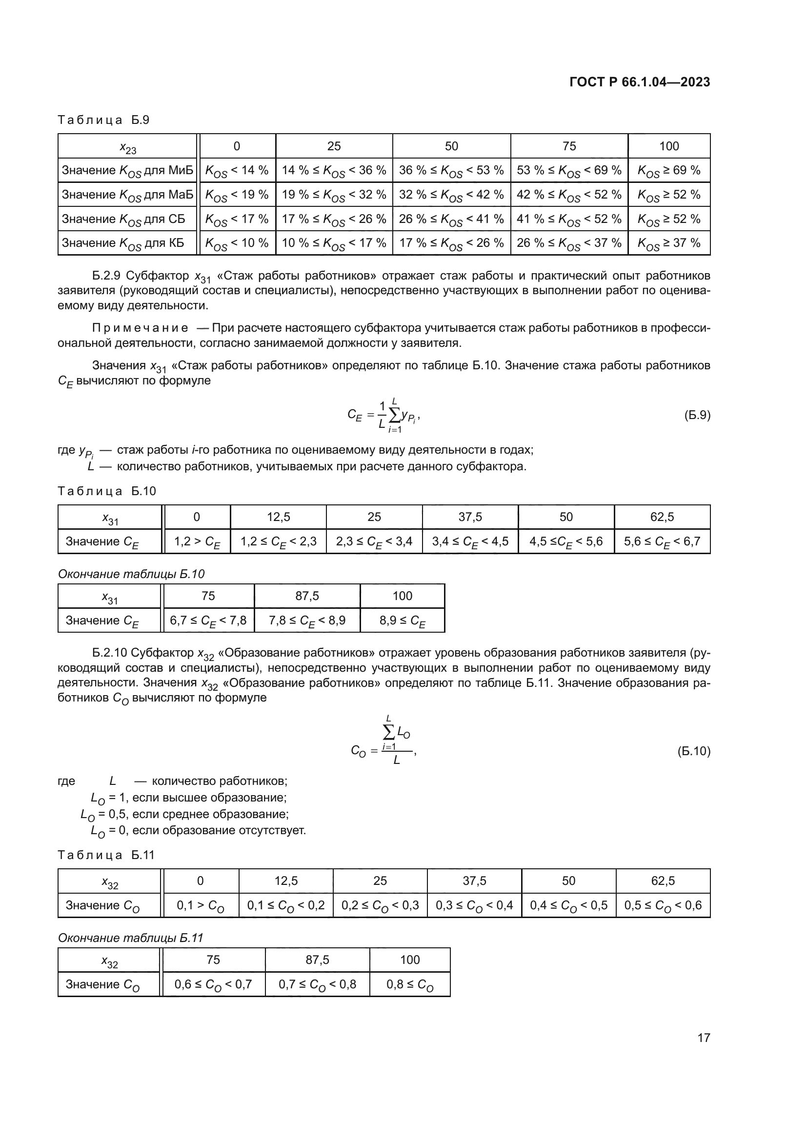 ГОСТ Р 66.1.04-2023