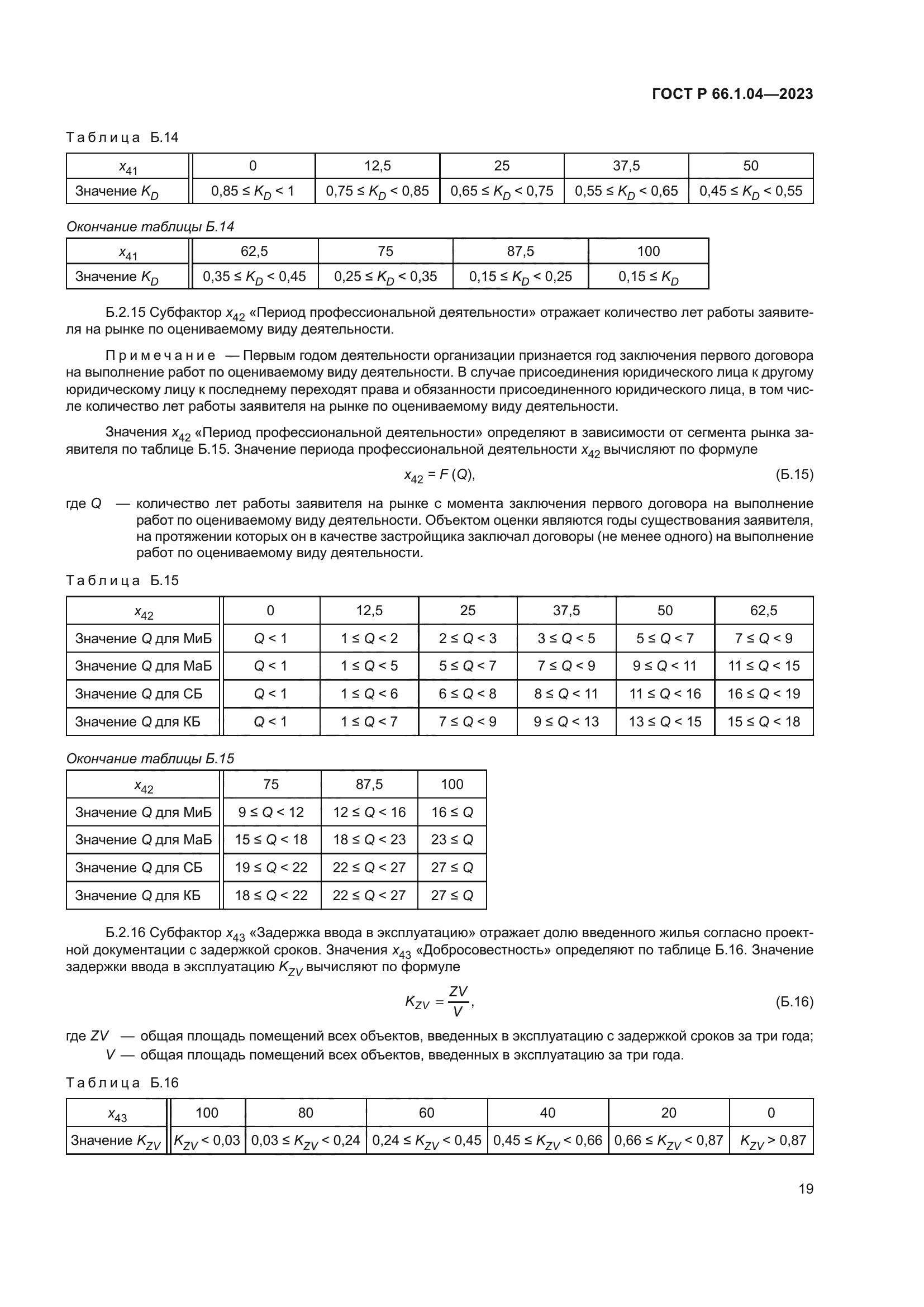 ГОСТ Р 66.1.04-2023