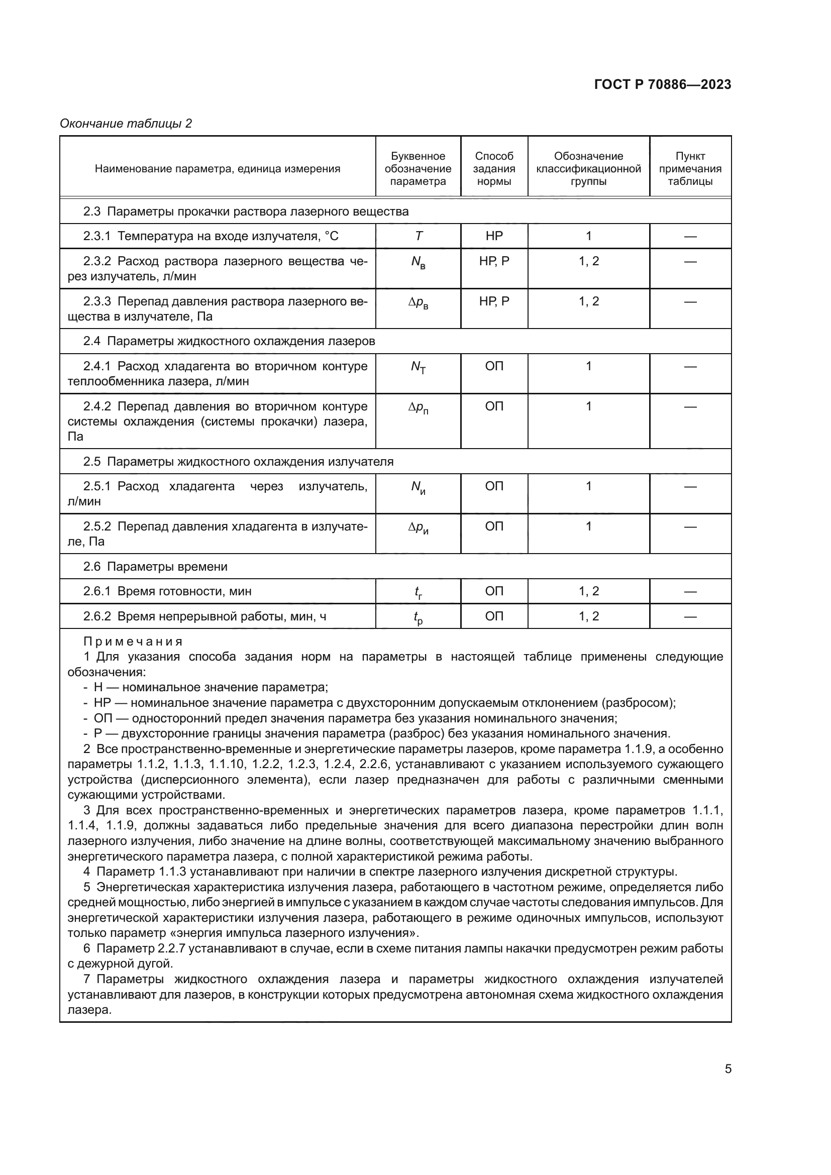 ГОСТ Р 70886-2023