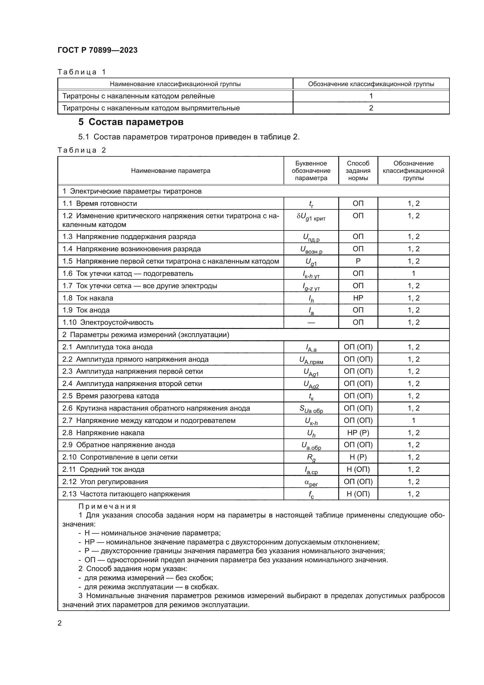 ГОСТ Р 70899-2023