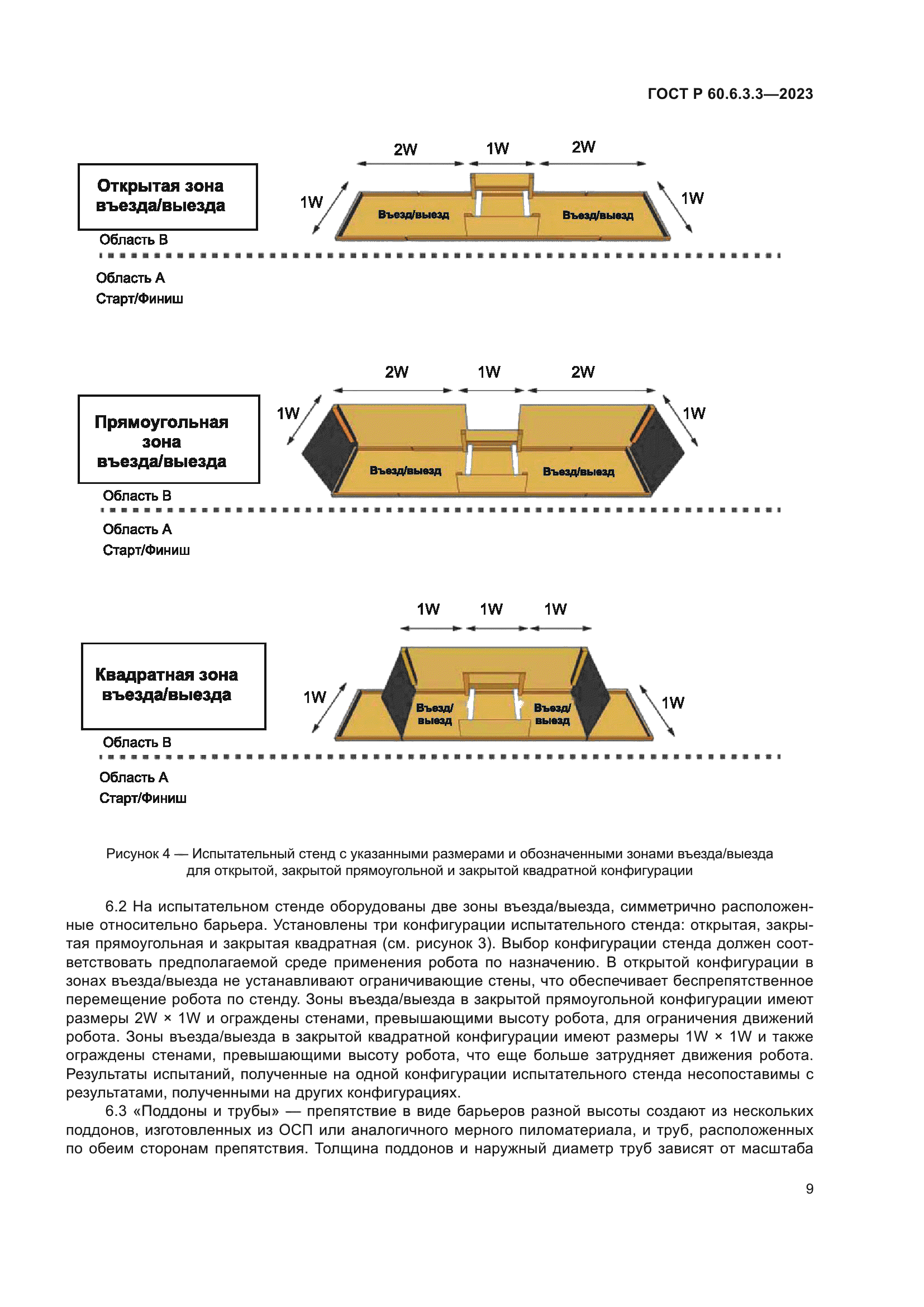 ГОСТ Р 60.6.3.3-2023