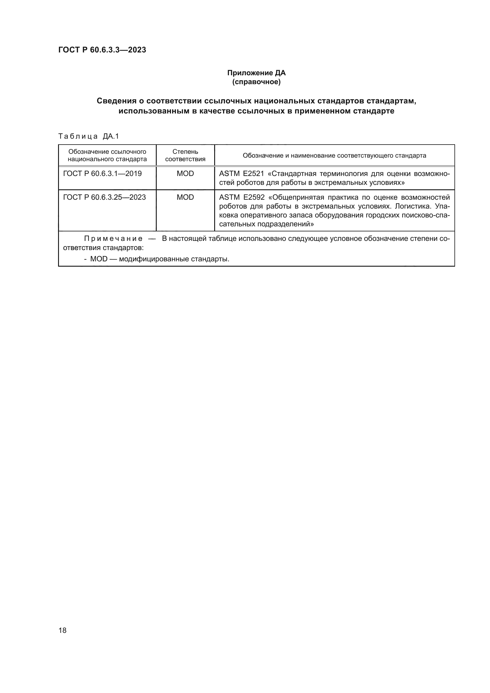 ГОСТ Р 60.6.3.3-2023