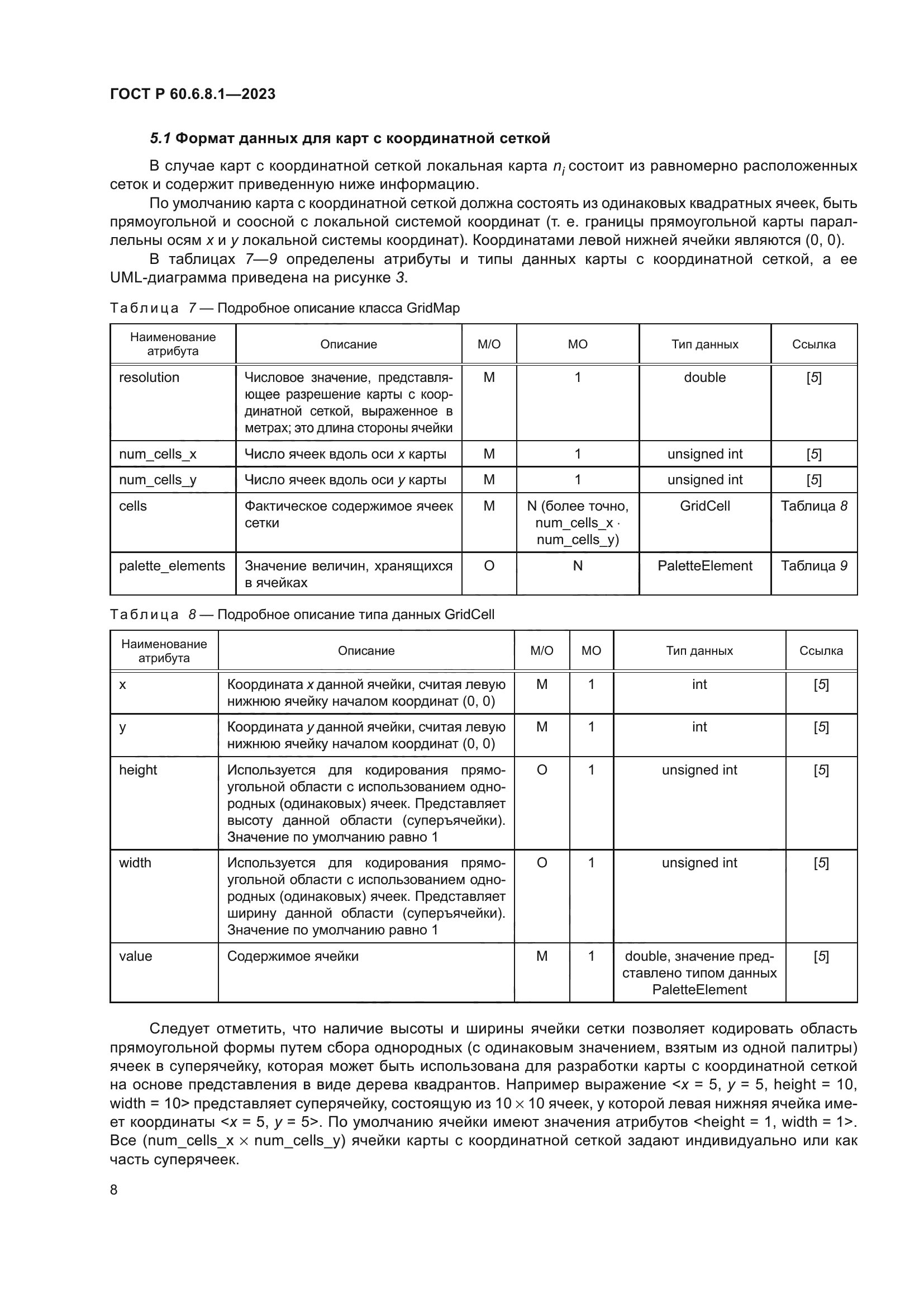 ГОСТ Р 60.6.8.1-2023
