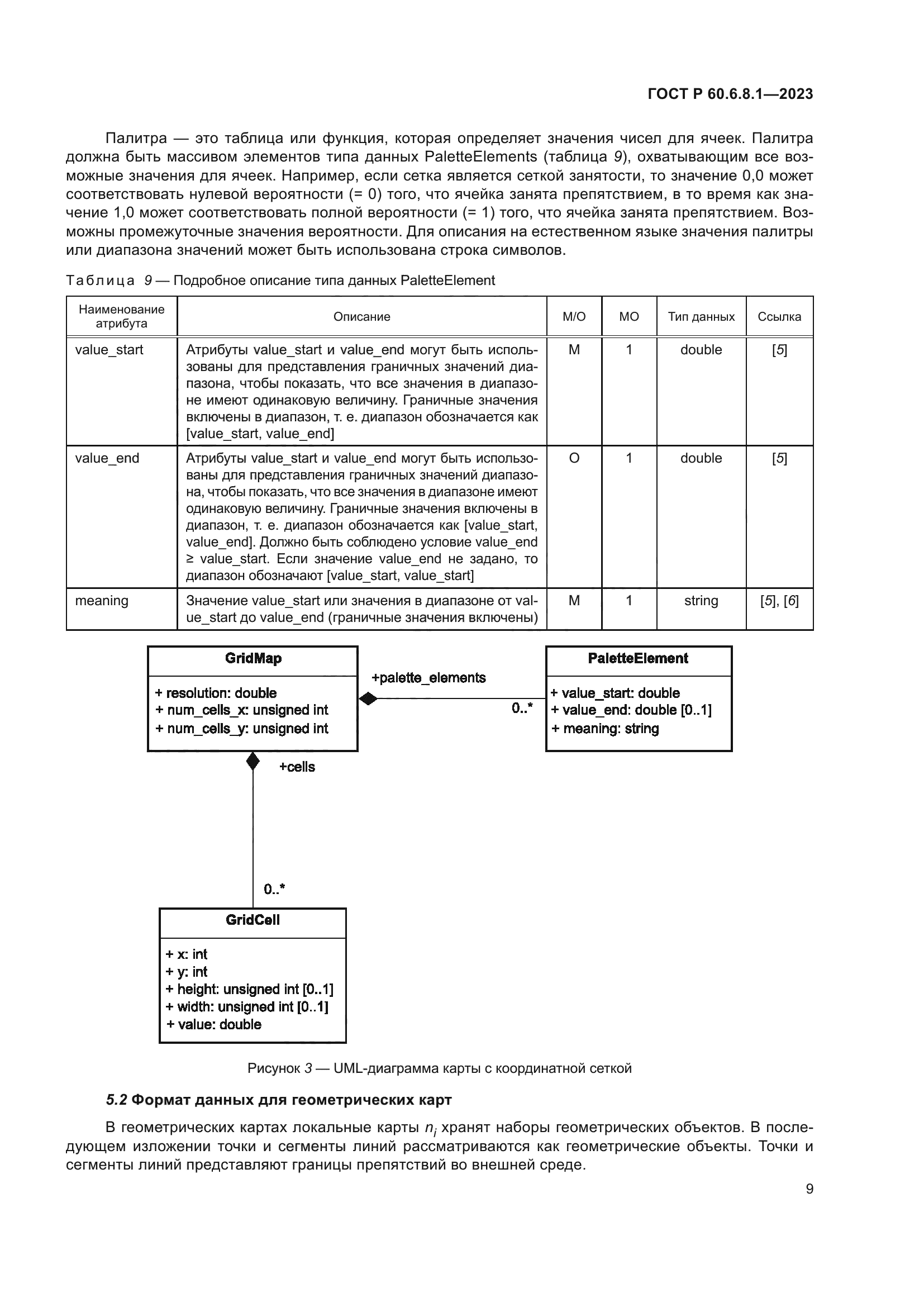 ГОСТ Р 60.6.8.1-2023