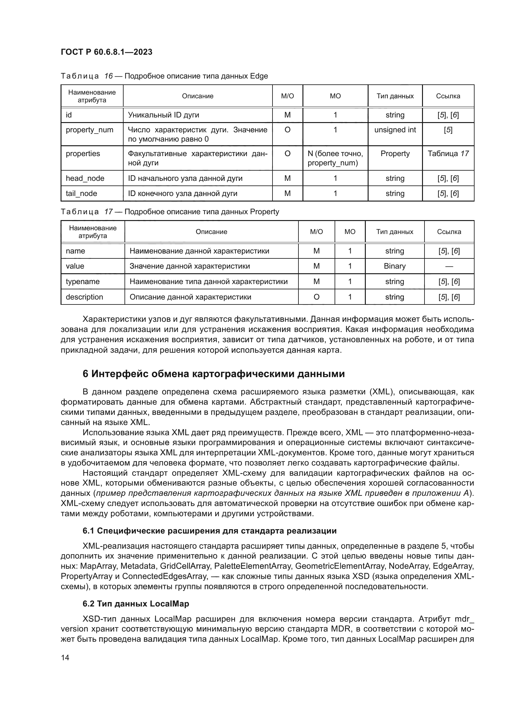 ГОСТ Р 60.6.8.1-2023