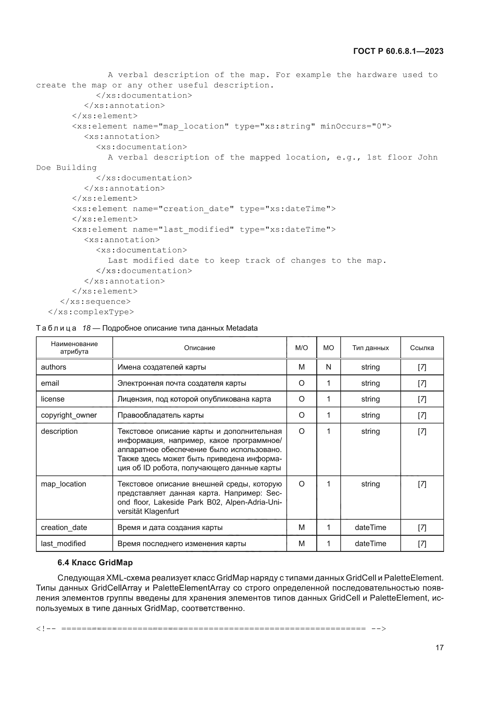 ГОСТ Р 60.6.8.1-2023